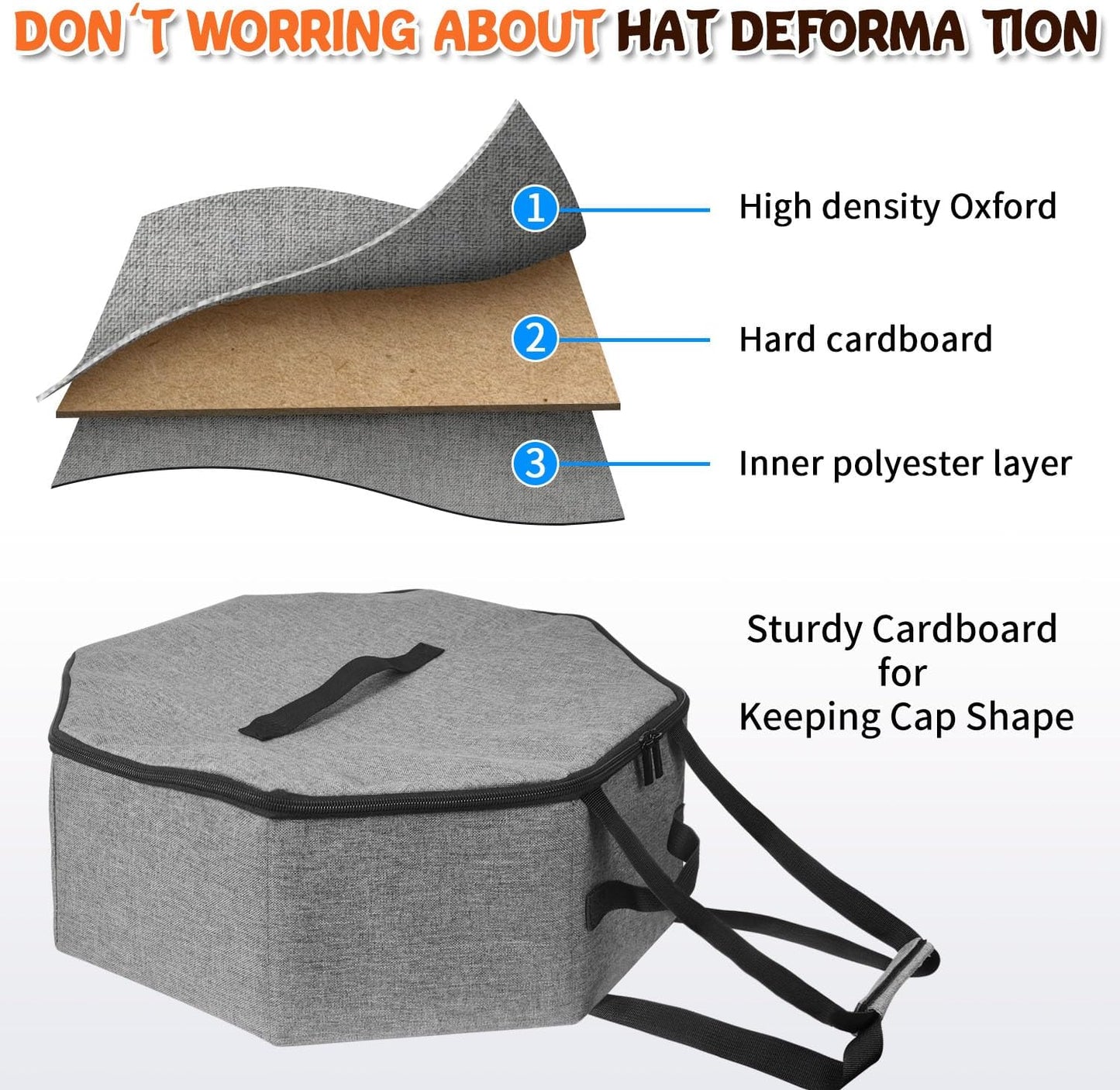 Boczif Hat Storage Box for Women and Men, Hat Storage bag for Travel Collapsible, Cowboy Hat Case with Handle, Hat Organizer Container Large Cap Bag for Carry (Grey)