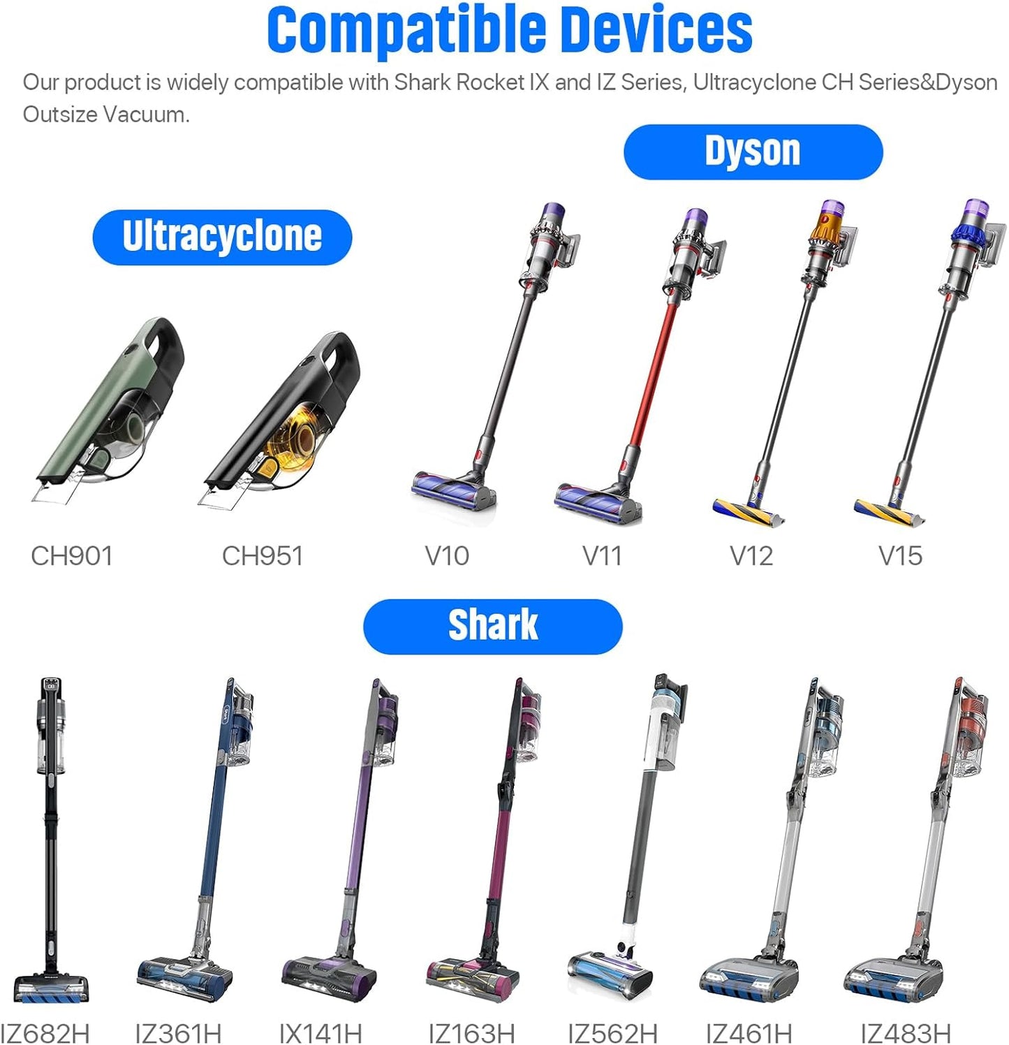Vacuum Wall Mount Holder, Durable Vacuum Wall Mount, Compatible with Shark IX141 IZ163H IZ361H IZ462H IZ483H IZ562H IZ682H, Ultracyclone CH901 CH951 V10 V11 V12 V15 Outsize Vacuum
