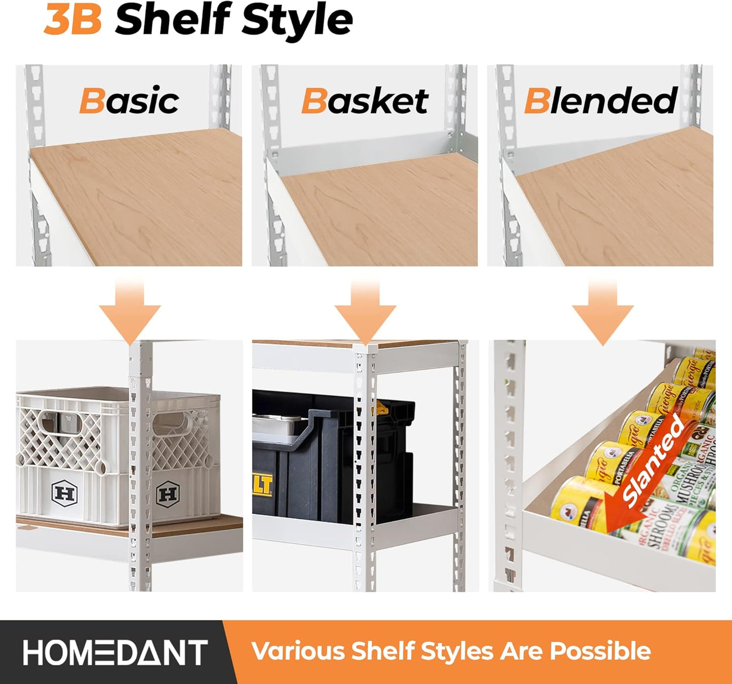 HOMEDANT 5 Tier Storage Shelves Adjustable Laminated Boltless Garage Metal Shelving Unit Heavy Duty Utility Rack Shelf Warehouse Pantry Closet Kitchen (3, (M) 35.9" W, White)