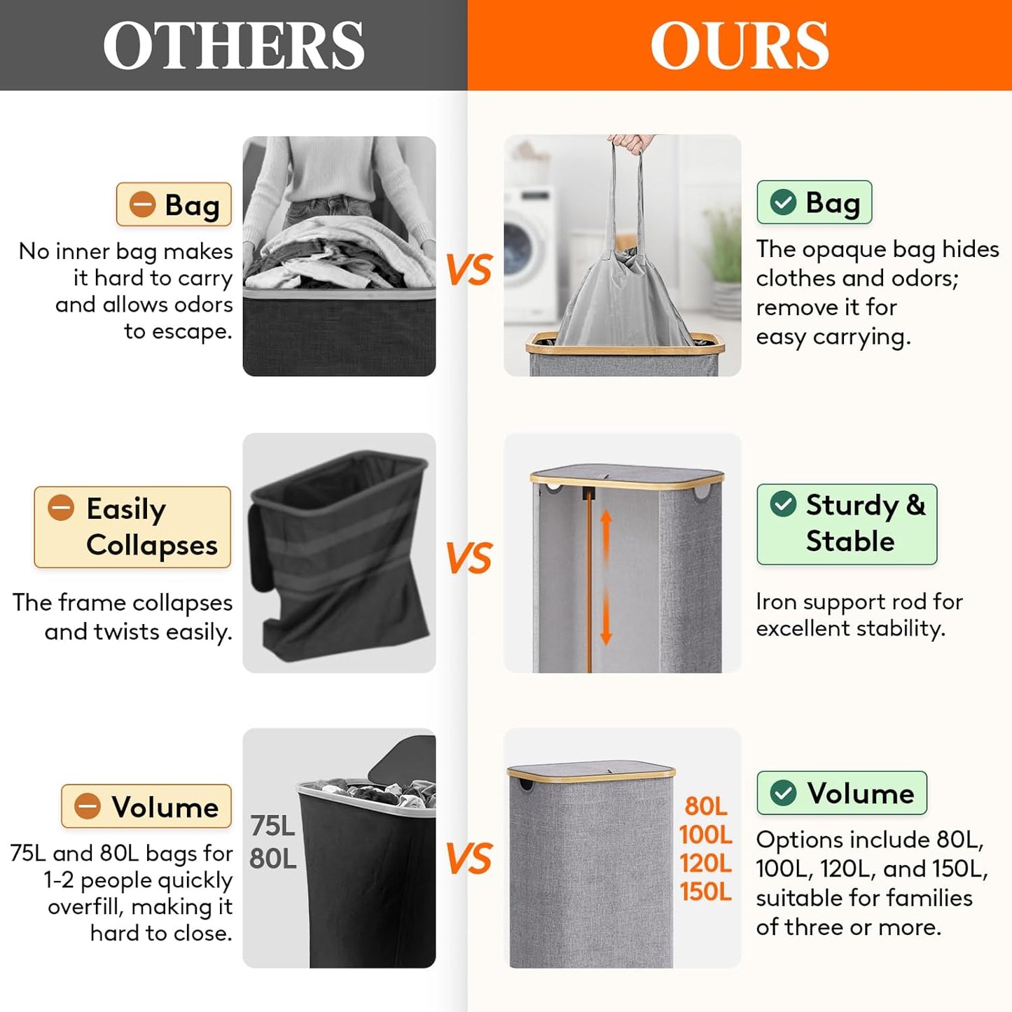 Lifewit 100L Laundry Basket with Lid, Clothes Hampers for Laundry with Bamboo Handles and A Removable Laundry Bag, Large Foldable Hamper for Bedroom, Bathroom, Dorm, Laundry Room, Light Gray
