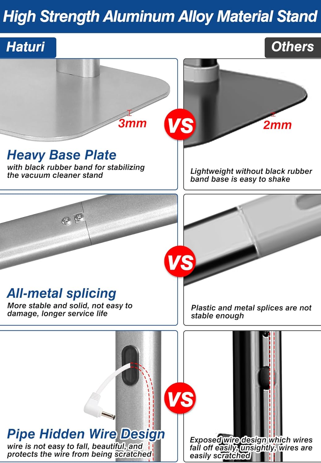 Haturi Vacuum Stand, Dyson Vacuum Holder and Metal Storage Bracket, Standing dock for Dyson G5 V15 V12 V11 V10 V8 V7 V6, Hidden Power Cord Design for Dyson Handheld Cordless Vacuum Cleaners