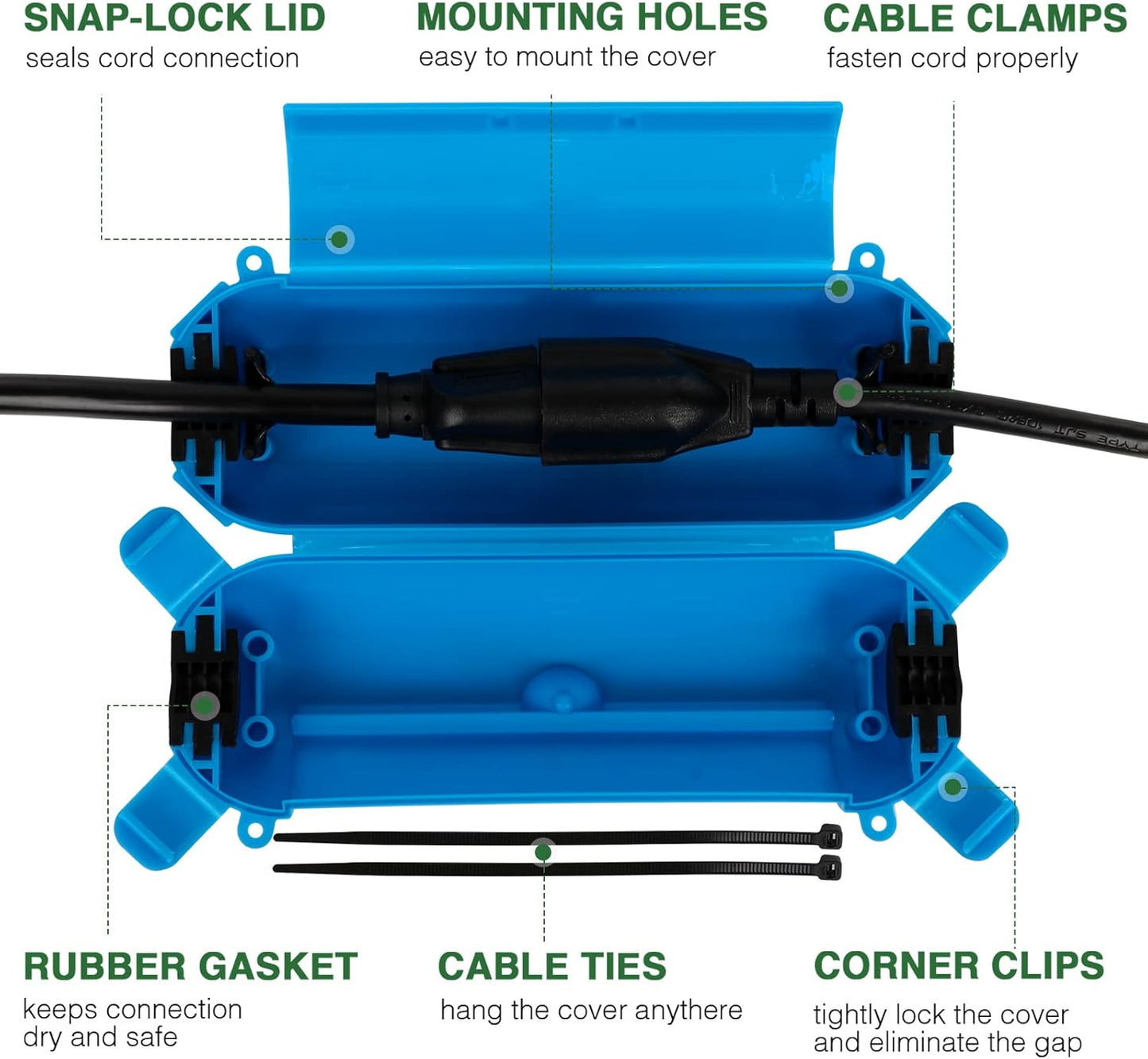 Flemoon [3 Pack] Outdoor Extension Cord Cover, IPX4 Waterproof Box and Safety Housing Case, Ideal to Protect Outdoor Plugs, Electrical Connections, Holiday Decoration Lights, Size Small, Blue