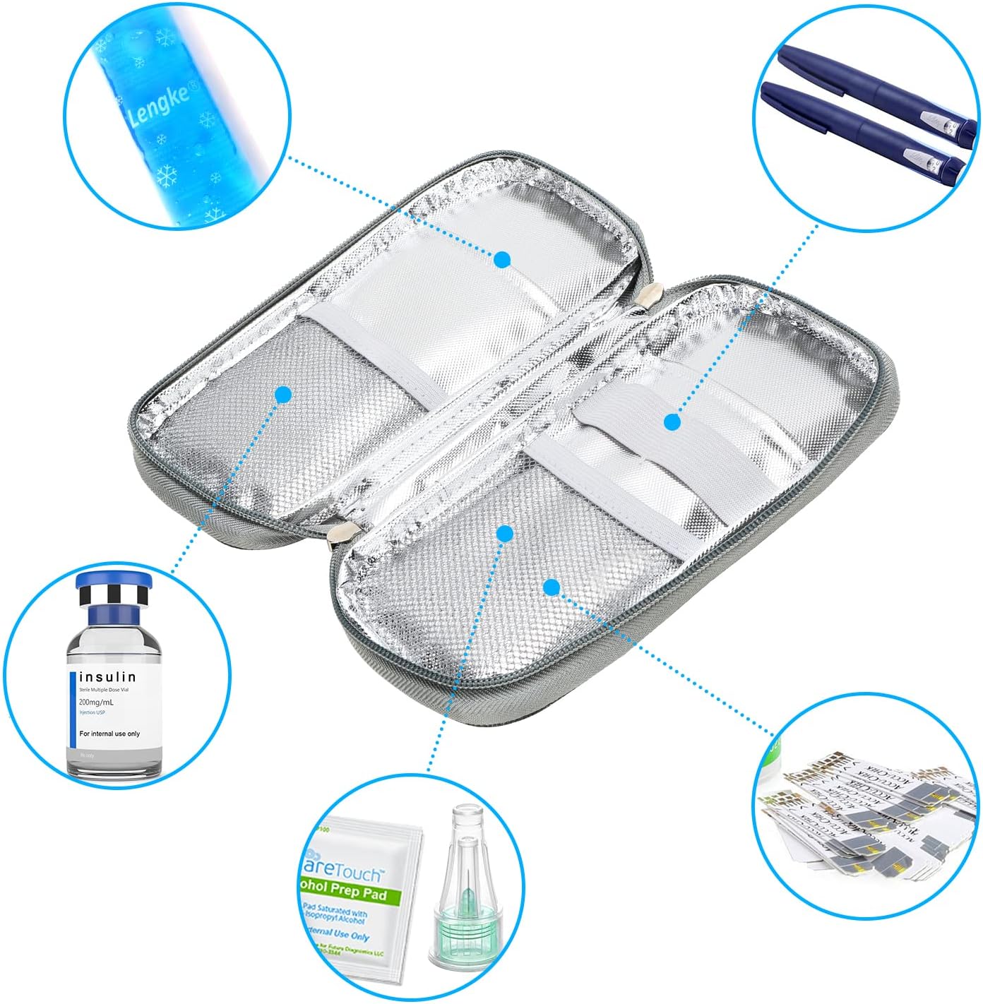 YOUSHARES Insulin Cooler Travel Case - TSA Approved for Ozempic, Mounjaro Injection Pen, Diabetic Medication Cooling Bag for Zepbound, Refrigerated Diabetes Storage Kit with 2 Ice Pack