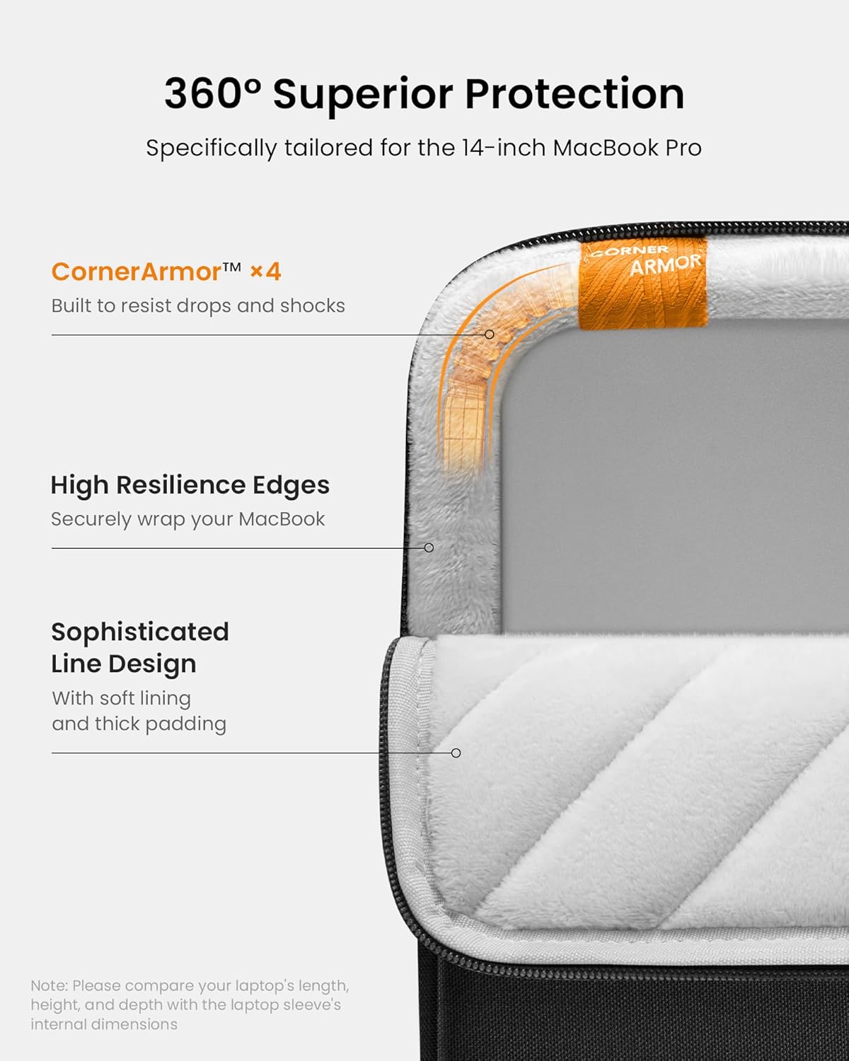 tomtoc 360 Protective Laptop Sleeve Set for 14-inch MacBook Pro M5/M4/M3/M2/M1 Pro/Max A3434 A3112 A3401 A3185 A2992 A2918 2025-2021, Water-Resistant MacBook Case Bag with Organized Accessory Pouch