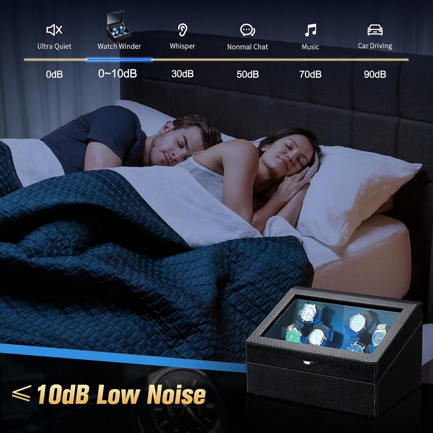 Watch Winder for Automatic Watches,Ultra Quiet Motor,4 Automatic Watches and 6 Extra Watch Storage Spaces, PU Leather Crocodile Styling