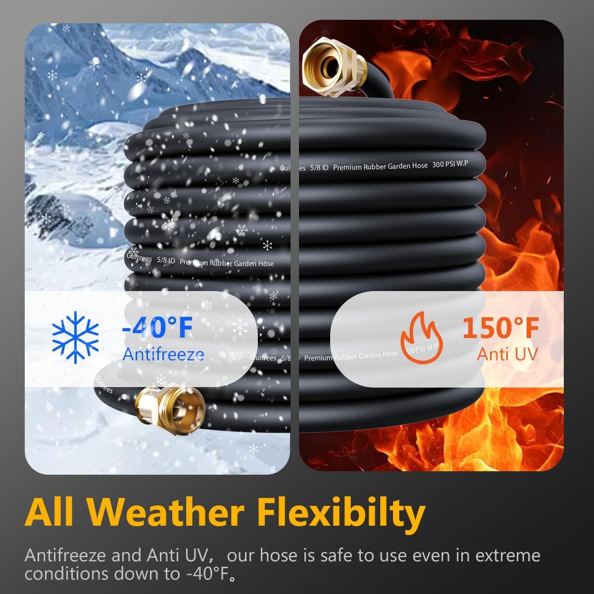 Garden Hose 150FT x 3/4”, Heavy Duty Rubber Hose, Water Hose with Five Layered Braiding, Male Female Fittings, 1000PSI Burst, 200PSI Working (Black)