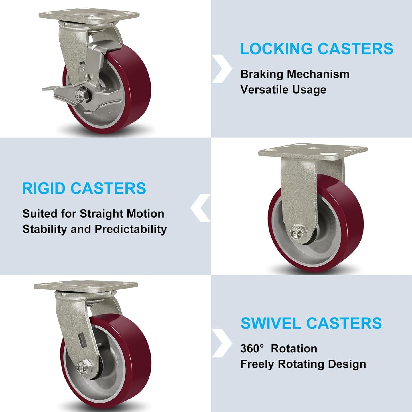 SY America 5" X 2" Casters Wheels,Heavy Duty Industrial Casters，Polyurethane on Aluminum Wheels,1 Swivel w/Top Lock Brake Casters,1100 LBS Load Capacity