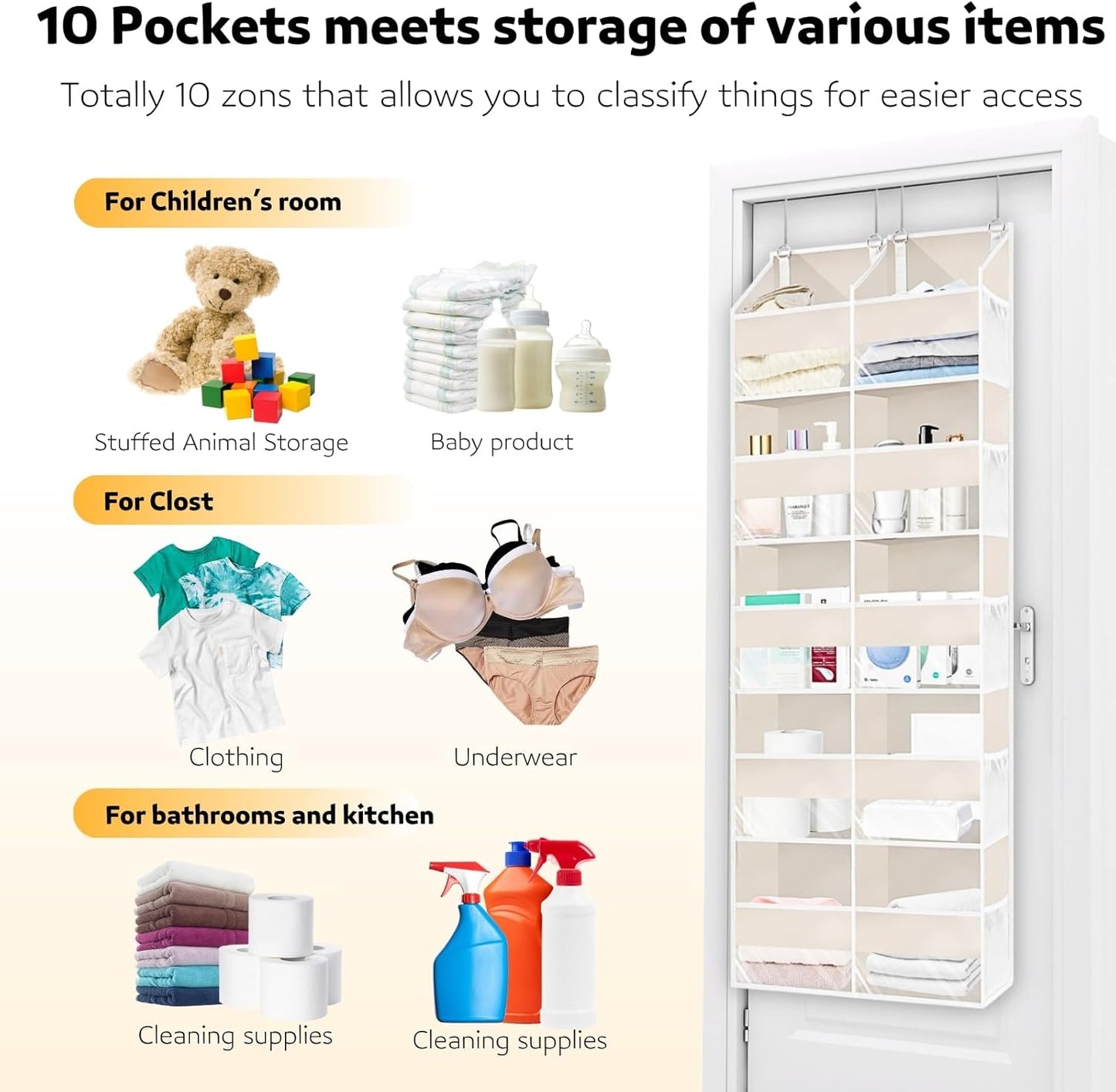 2 Pack Over the Door Organizer 5 Tiers, Extra Large Behind Door Storage of 10 Compartments, 80 lbs Weight Capacity Over Door Organizer, Door Hanging Organizer for Closet, Diaper Organizer, Beige