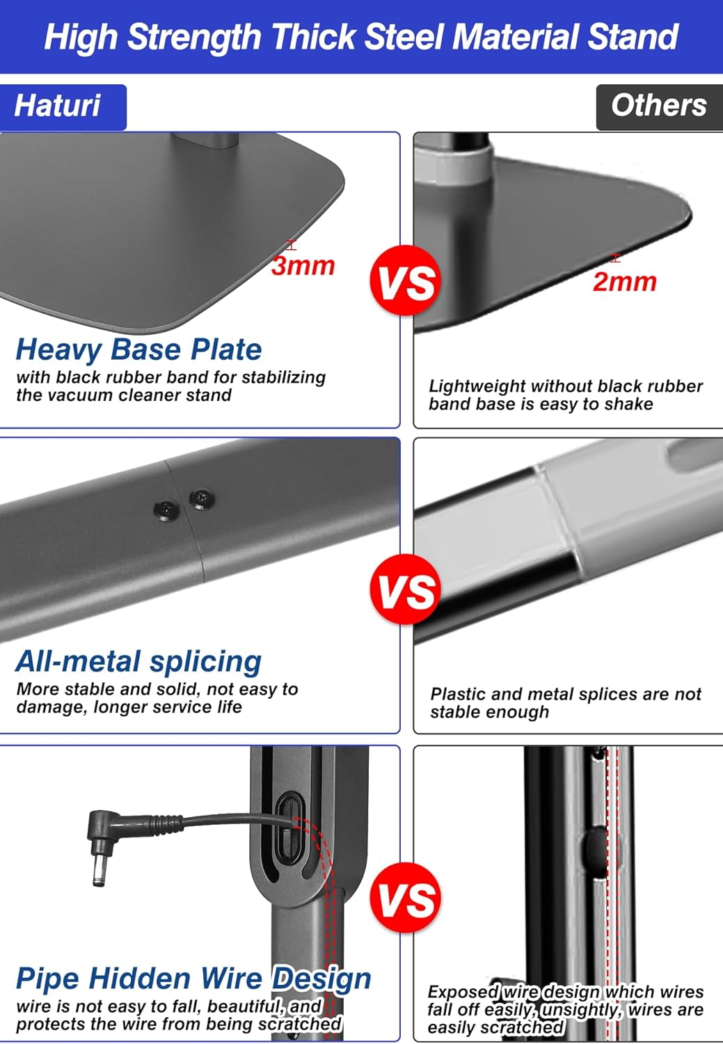 Haturi Vacuum Stand for Dyson Gen5 V15 V12 Detect V11 V10 V8 V7 V6, Vacuum Holder and Metal Storage Bracket Standing dock with Hidden Cord Design for Dyson Handheld Cordless Vacuum Cleaners