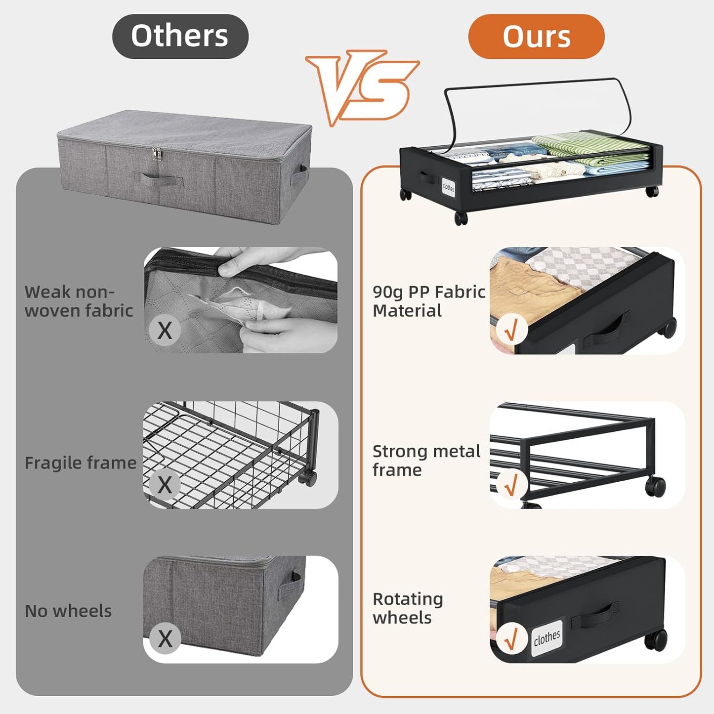Somdot Under Bed Storage with Wheels, 2 Pack Bed Storage Containers with Dividers & Clear Lids,Easy Pull-out Metal Drawer for Clothes, Shoes,Toys, Blankets (Black)
