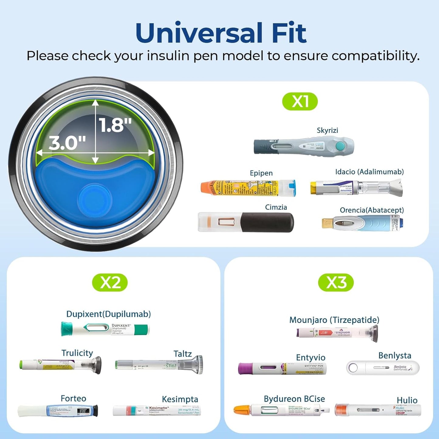 AUVON Large Insulin Pen Cooler for 3-6 Pens with Medical Tag, TSA Approved Insulin Travel Cooler with Portable Handle, Diabetic Travel Case with Gel Ice Pack and Anti-Freezing Drawstring Bag