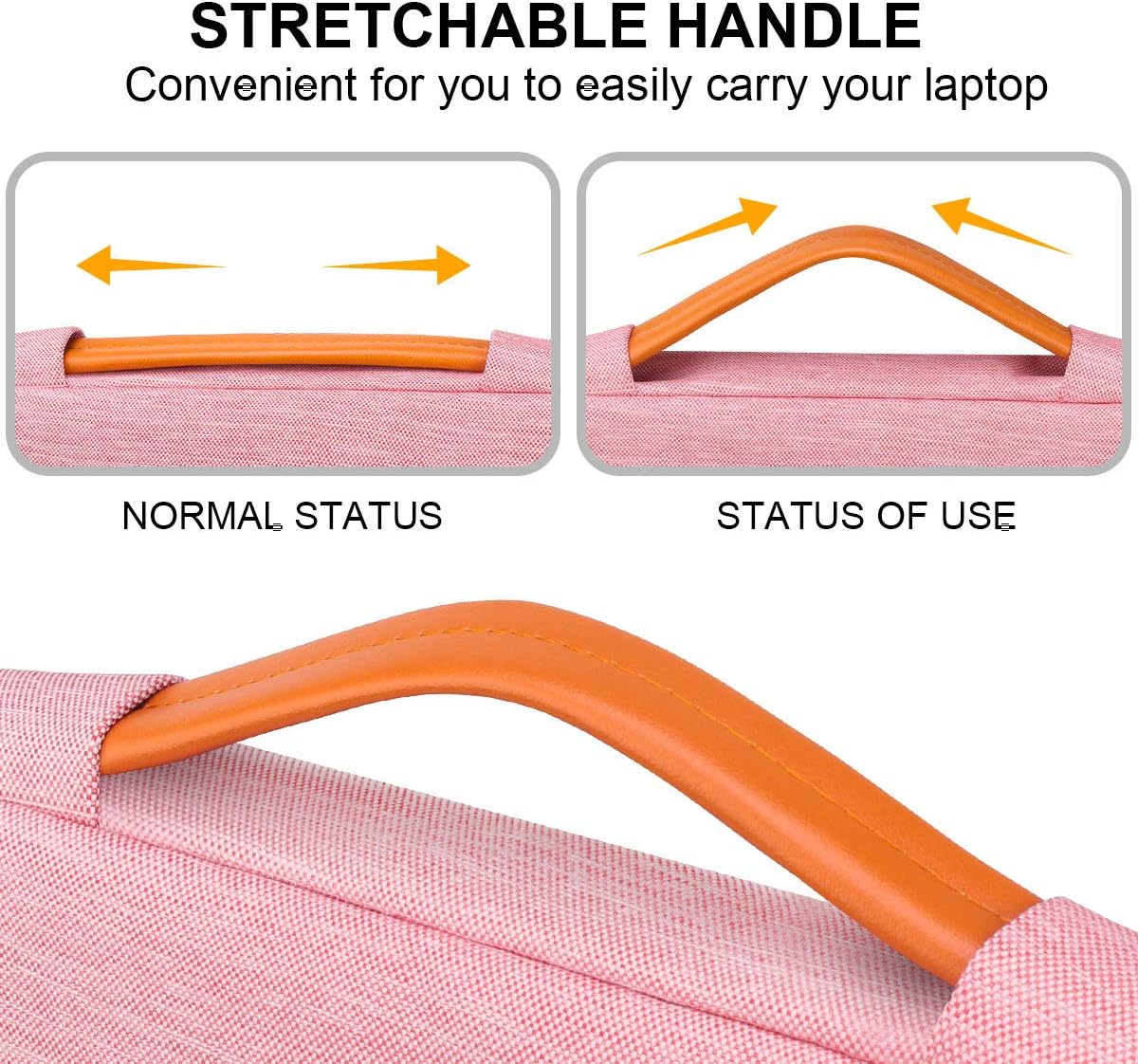 Lacdo 360° Protective Laptop Sleeve Case for 13 inch New MacBook Air M4 A3240 2025, M3 A3113, M2 A2681, M1 A2337 | 13" MacBook Pro M2/M1 A2338 A2251 | 13" iPad Pro M5 / iPad Air M3 Computer Bag, Peach