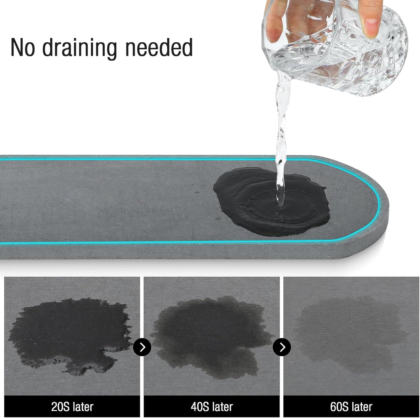 Kitchen Sink Organizer with Sponge Holder & Brush Holder - Drain-Free Non-Slip Base, 2.6mm Stainless Steel with Black Rust-Resistant Coating - Easy Install & Clean Kitchen Sink Caddy
