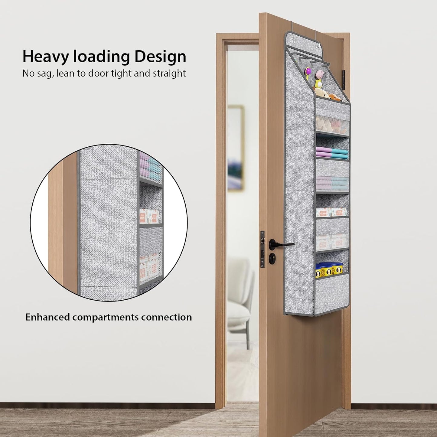 Univivi 5-Shelf Door Storage Over Door Hanging Organizer with 4 Large Pockets and 3 Small PVC Pockets Nursery Closet Cabinet Wall Mount Hanging Storage Organizers for Baby Nursery (Grey Pattern)