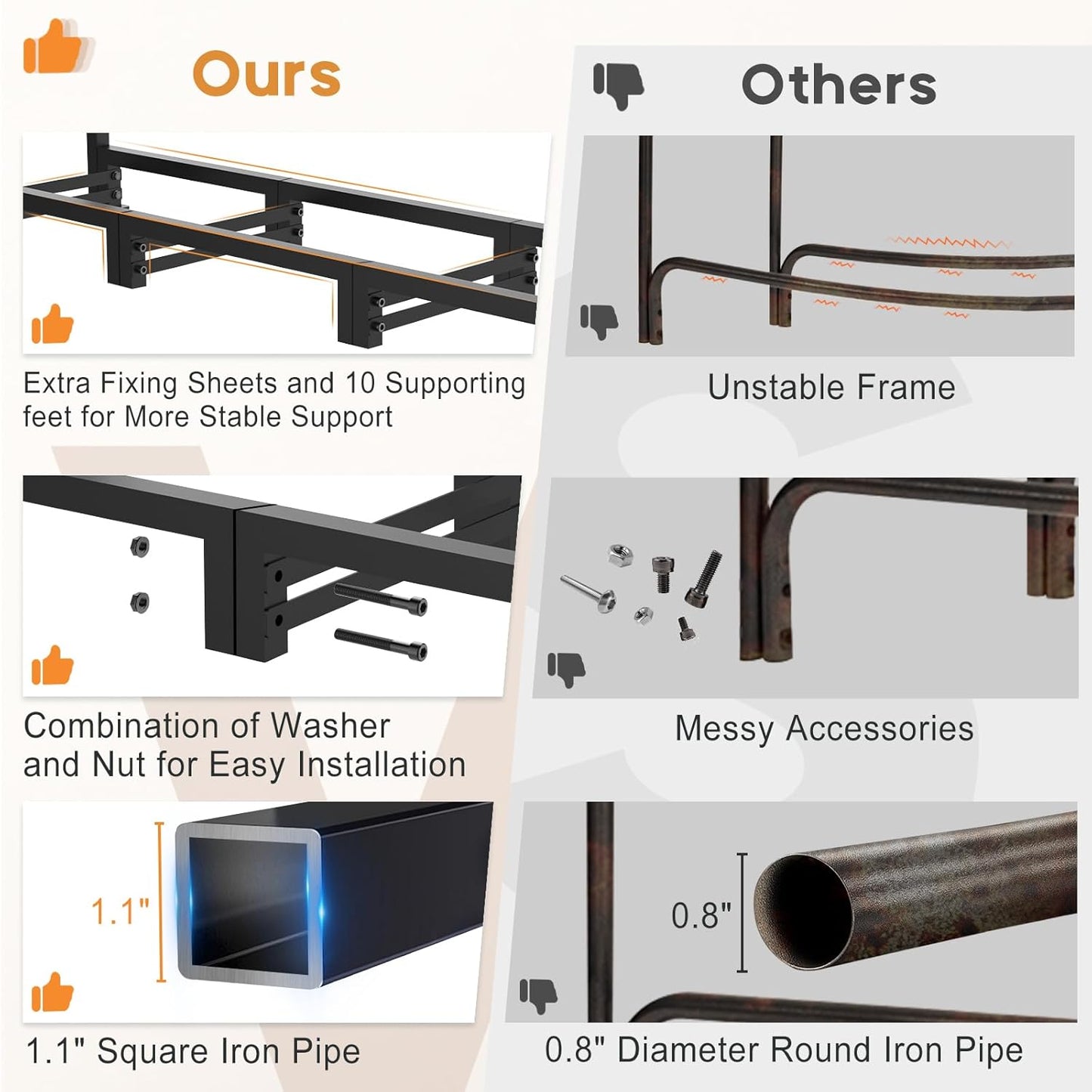 8ft Firewood Rack Outdoor with Waterproof Widened Cover, Heavy Duty Firewood Holder Included Supporting Strap, Powder-coated Wood Rack for Firewood Storage