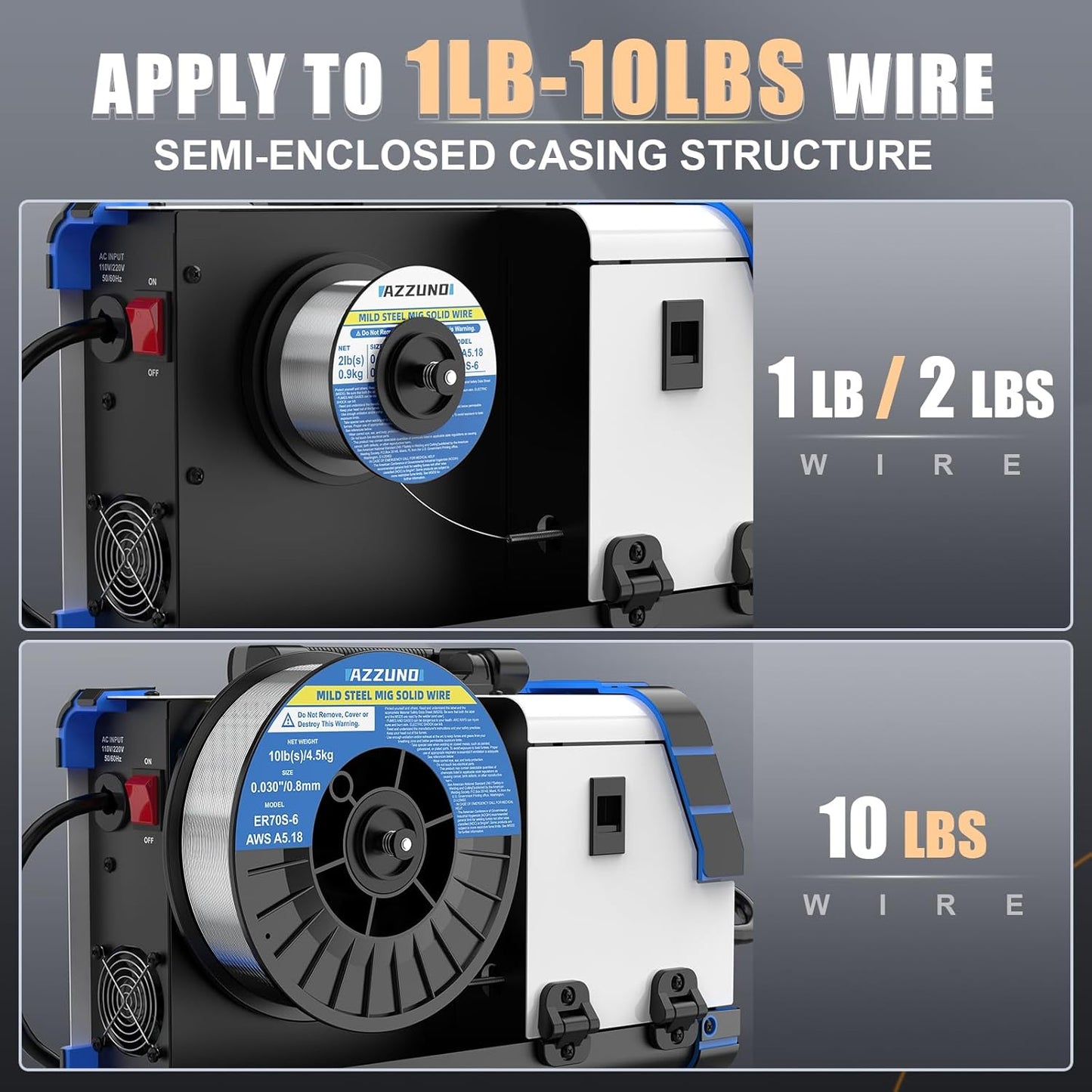 AZZUNO Aluminum MIG Welder 175Amp, 110V/220V Dual Vlotage 5 in 1 Gas MAG/Aluminum MIG/Gasless Flux Core Welder/Stick/Lift TIG Welding Machine, Wire Feed Welder Machine with Semi-enclosed Structure