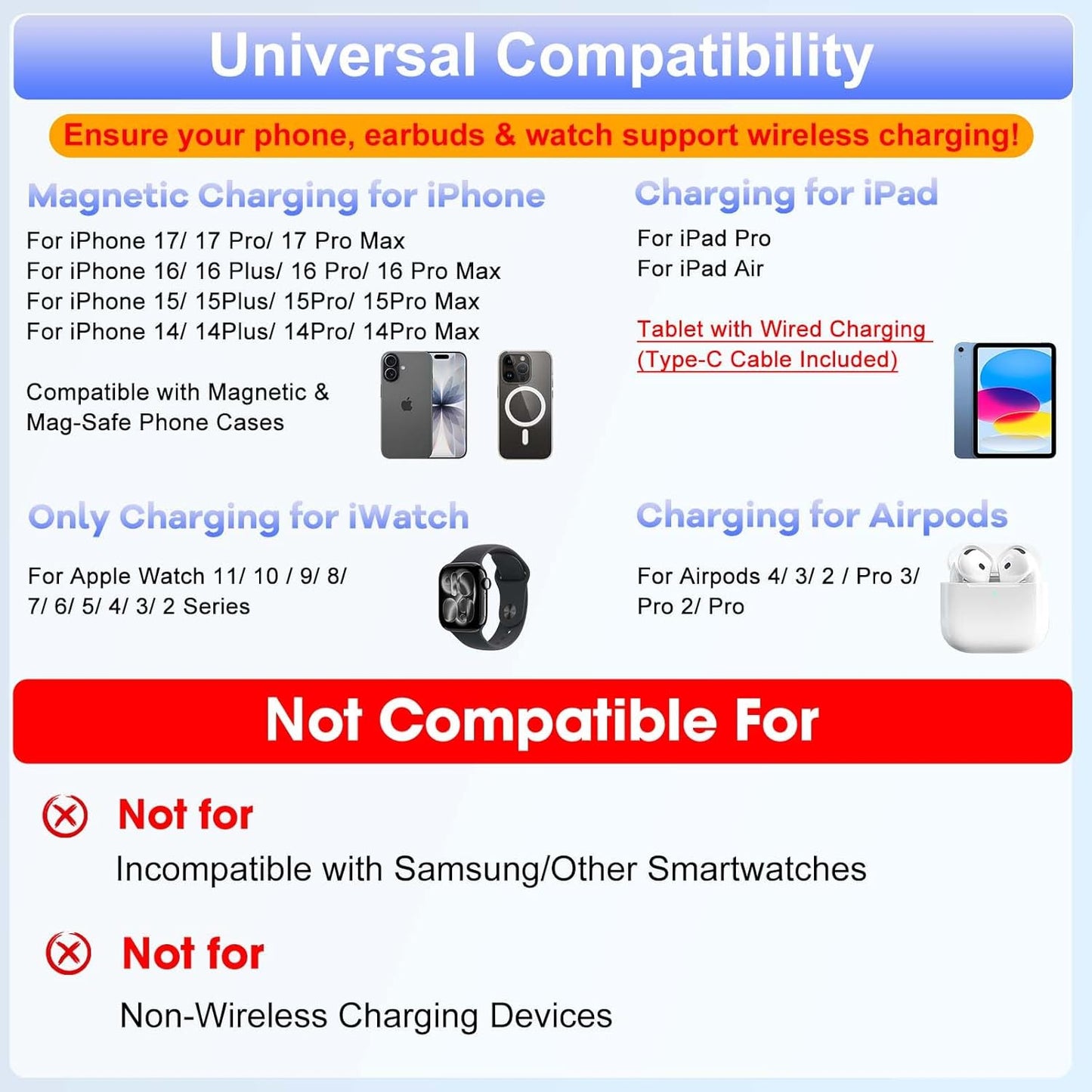 30W Charging Station for Apple Products, Foldable Wireless Charger with Clock Display&7 Color Light, Wired Charging for iPad/Tablet Charging Station for iPhone17, for Apple Watch11 for AirPods4(Black