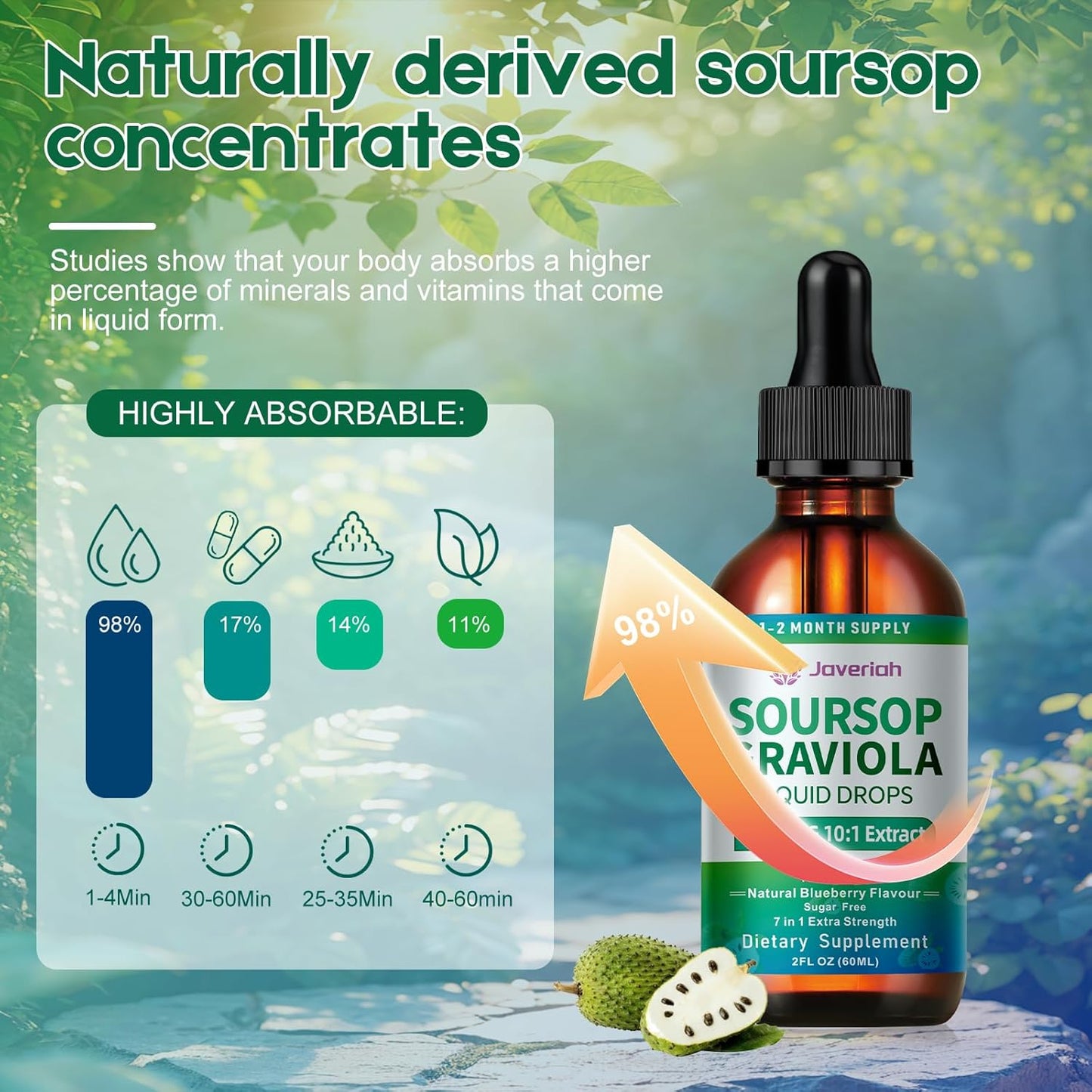 Soursop Bitters Liquid Drops Supplement with Irish Sea Moss & Turmeric for Cellular Support, Immune System Boost, Liver Health, Soursop Graviola Liquid Leaves Extract 2 Month Supply 60ML