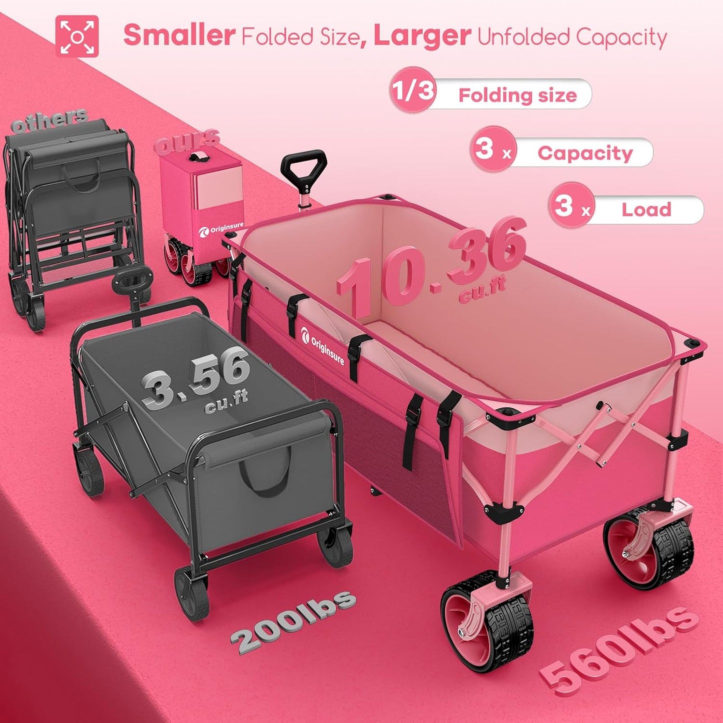 48" L Collapsible Beach Wagon Cart Foldable, 560LB Weight Capacity 300L Heavy Duty Folding Wagons with Big All-Terrain Wheels, Utility Carts for Groceries, Shopping, Camping, Sports - Pink
