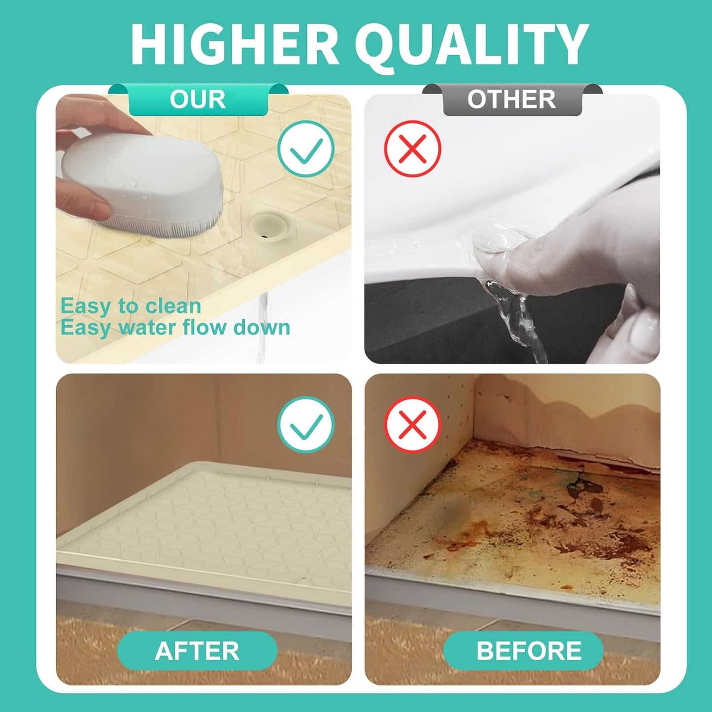 Under Sink Mat, 14"x22" Under Sink Mats for Kitchen, Silicone Waterproof Under Sink Liner, Sink Cabinet Organizer Tray with Drain Hole