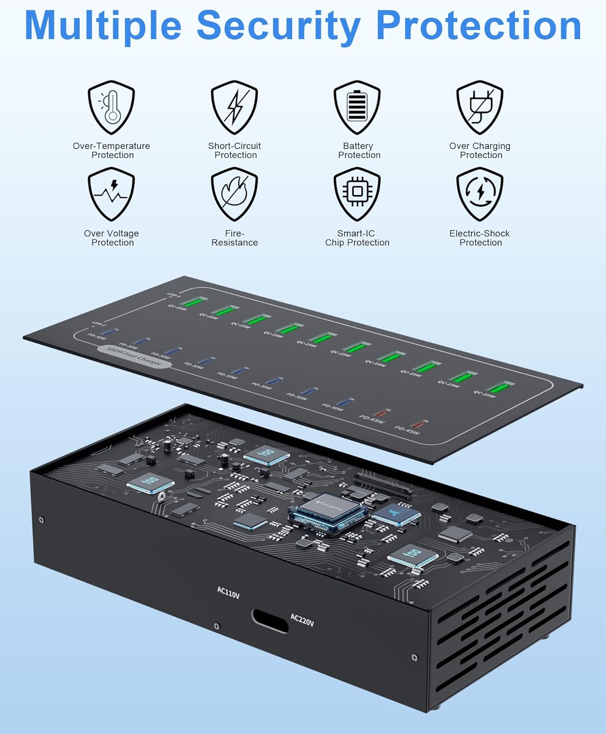 580W USB Charging Station, 20 Port Fast Charging Station for Multiple Devices, Dual PD 45W USB C Charger Block, Smart Power Delivery & Multi Protection for Laptop MacBook iPhone, iPad, Tablet
