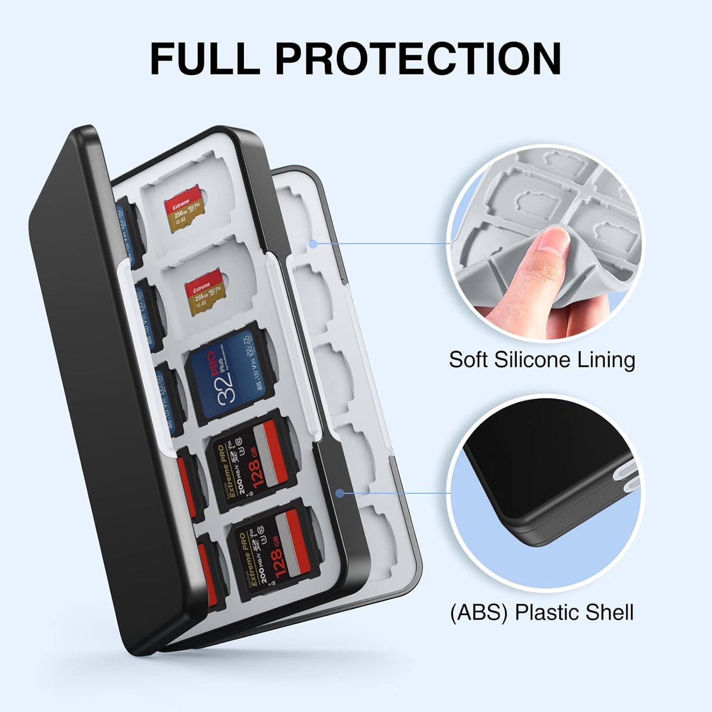 HEIYING SD Card Holder for Memory SD and TF Cards, Portable SDXC SDHC Memory Card Holder Case Compatible with 40 SDXC SDHC and 40 TF Cards Slots