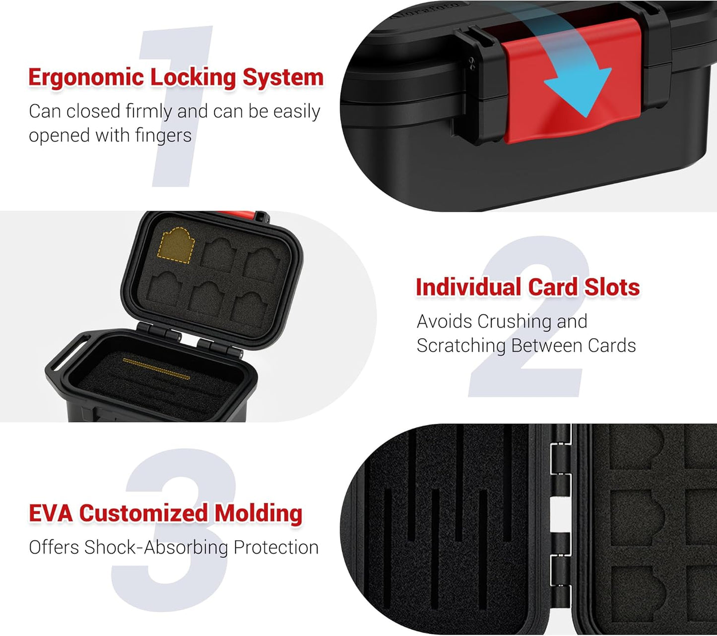 12 Slots Portable Memory Card Case,IP67 Waterproof Travel Camera SD MicroSD Memory Card Holder Storage Carrying Case for 6 SD SDXC SDHC CFexpress Type A Cards & 6 TF MSD Cards with Vertical Design