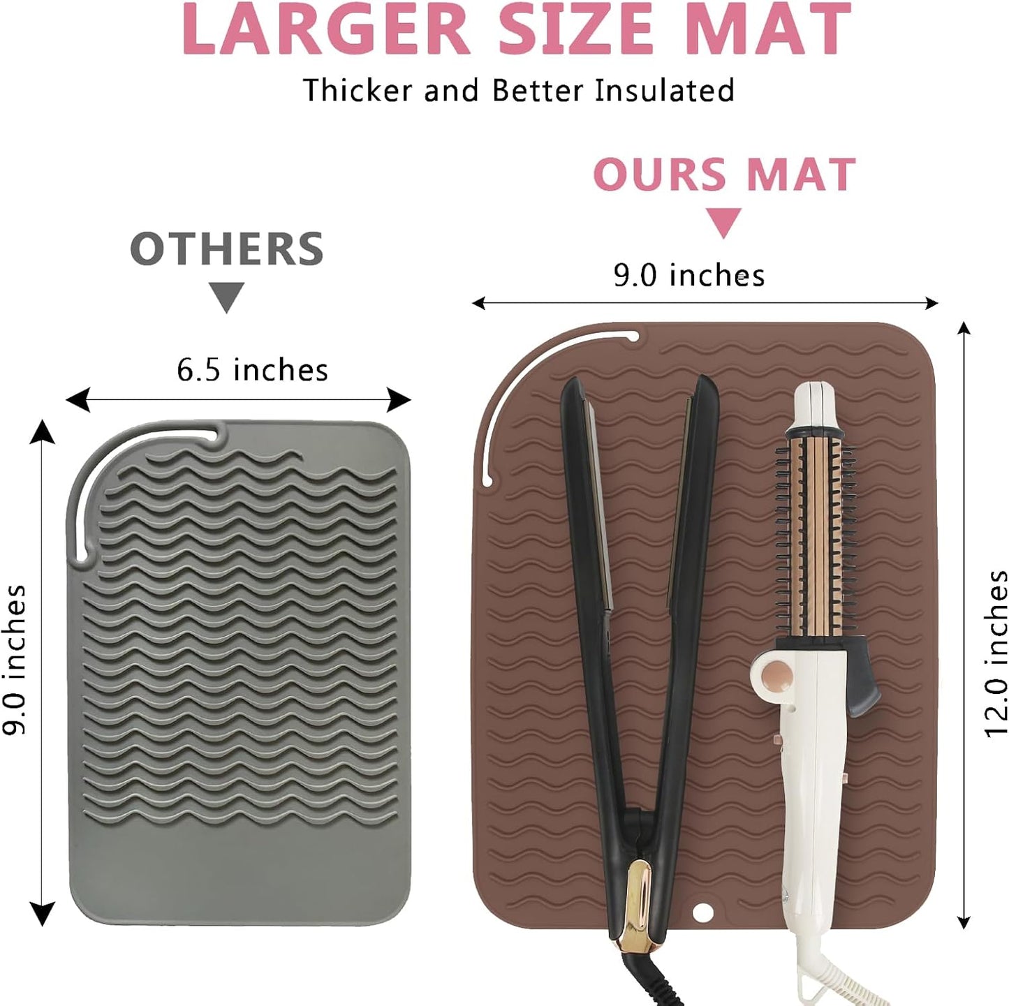 Larger Size Silicone Heat Resistant Mat for Curling Irons, Flat Irons, Hair Straightener and Other Hair Styling Tools, Portable Hot Tools Pad Cover for Travel Vanity Salon(12.0" x 9.0")