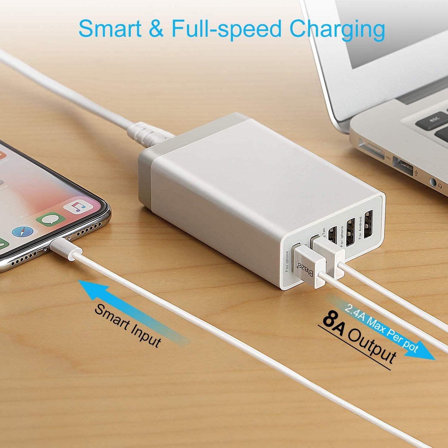 Desktop 5 Port USB Wall Charger 40W 8A, USB Hub Charging Station for Multiple Devices, Protable Multi Port USB Charger for Cell Phone, Tablet, Android Smart Phone and More