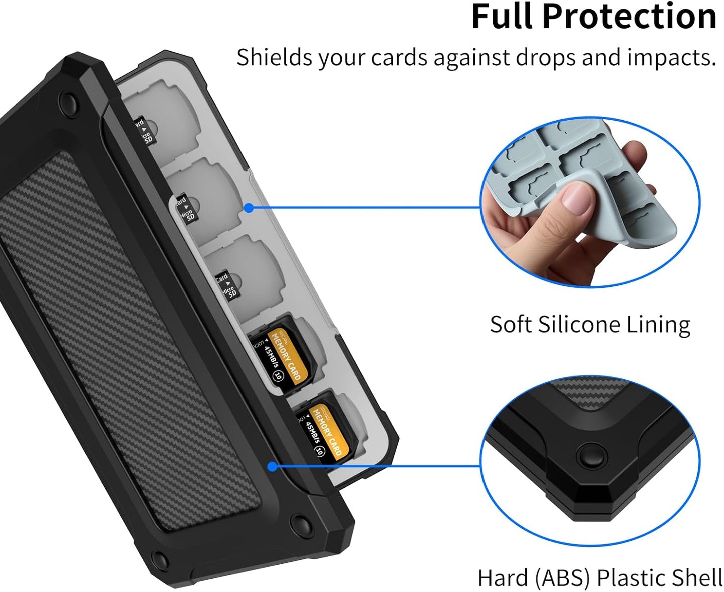 Memory Card Case with 40 Slots for 20 Micro SD SDXC SDHC TF Cards and 20 SD SDXC SDHC Cards,Anyskill SD Card Holde Features a Portable and Compact Design for Easy to Carry