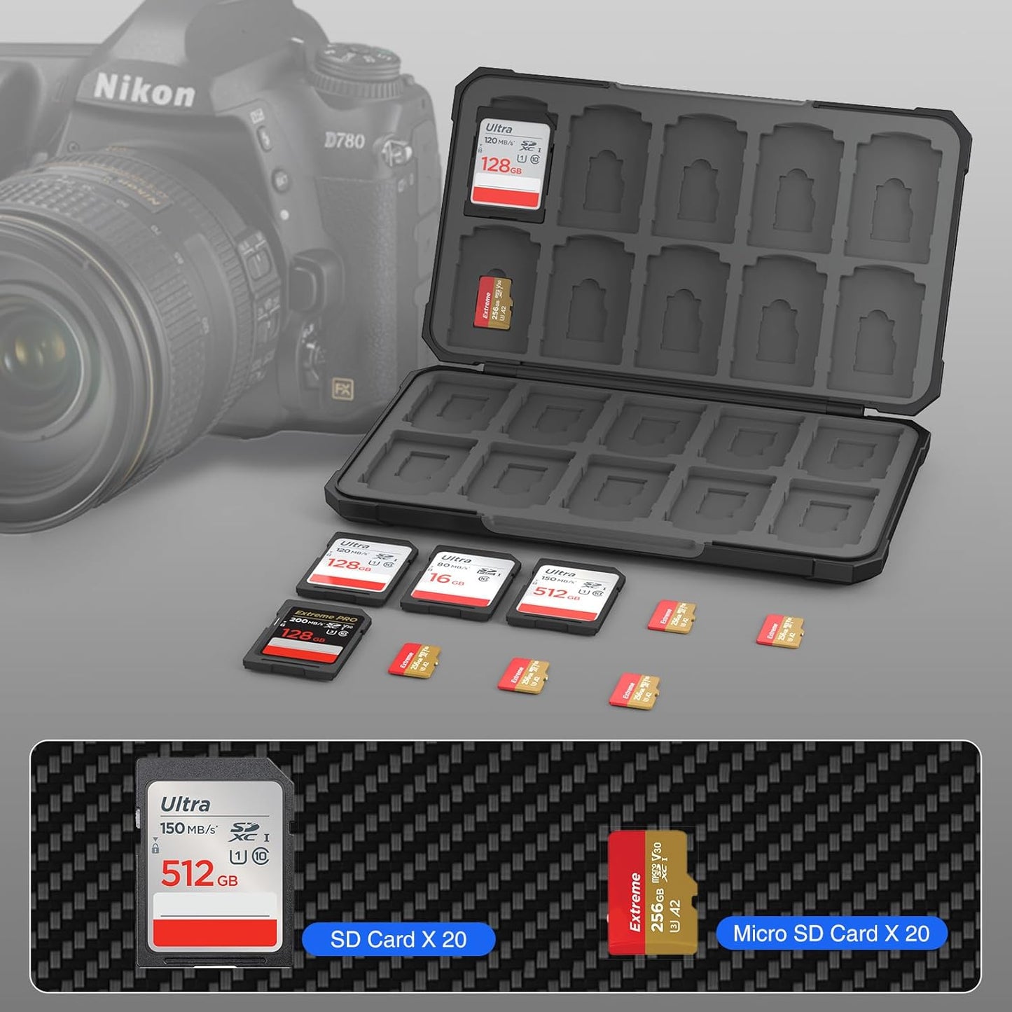 HEIYING Memory Card Case for SD/TF Cards,Portable SD Card Holder Storage Case Compatible with 20 SDXC SDHC and 20 TF Cards Slots