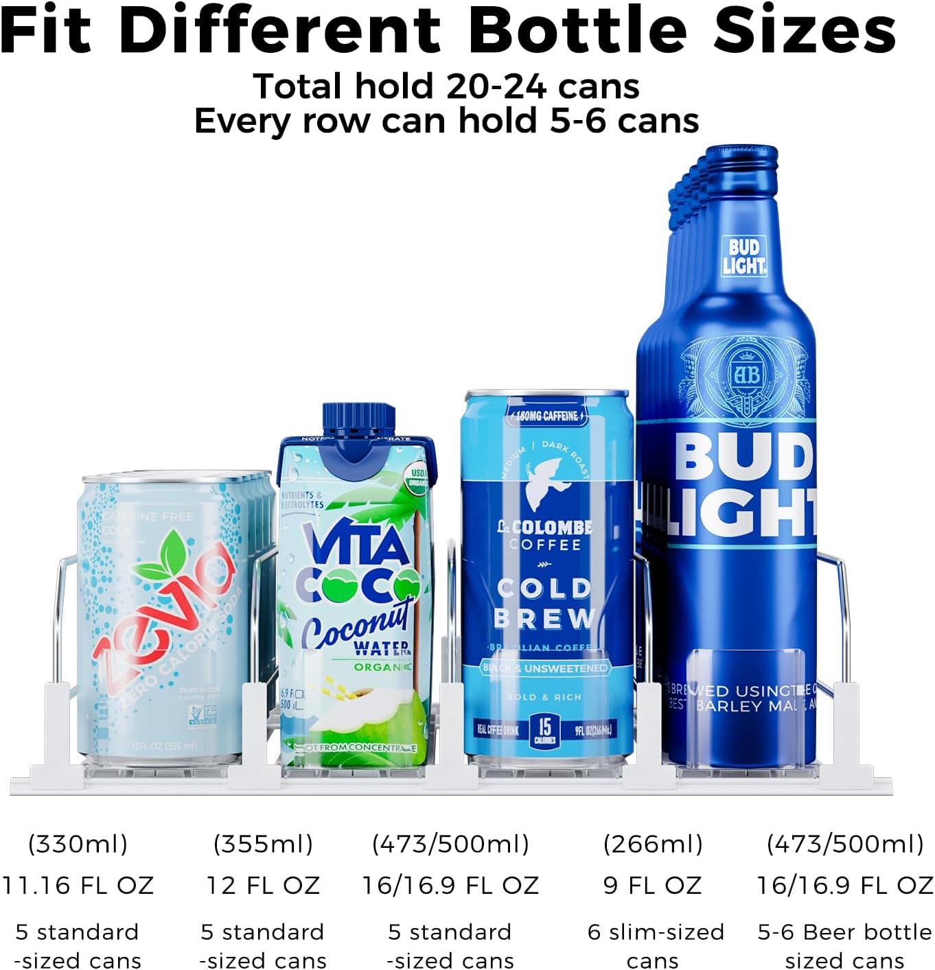 Puricon Drink Organizer for Fridge - Spring Loaded Pusher Glide, Self Pushing Soda Can Dispenser, Beer Bottle Beverage Holder for Refrigerator - 4 Rows, White