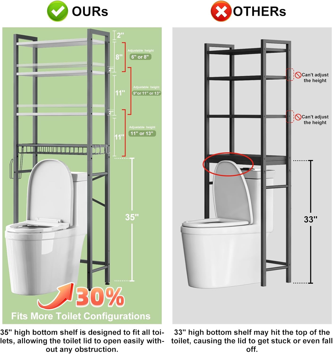 Over-The-Toilet Storage Rack, 4-Tier Bathroom Organizer Shelf Over Toilet with Adjustable Shelf and Basket, Freestanding Space Saver Bathroom Shelves Above Toilet for Room (Gray- White)