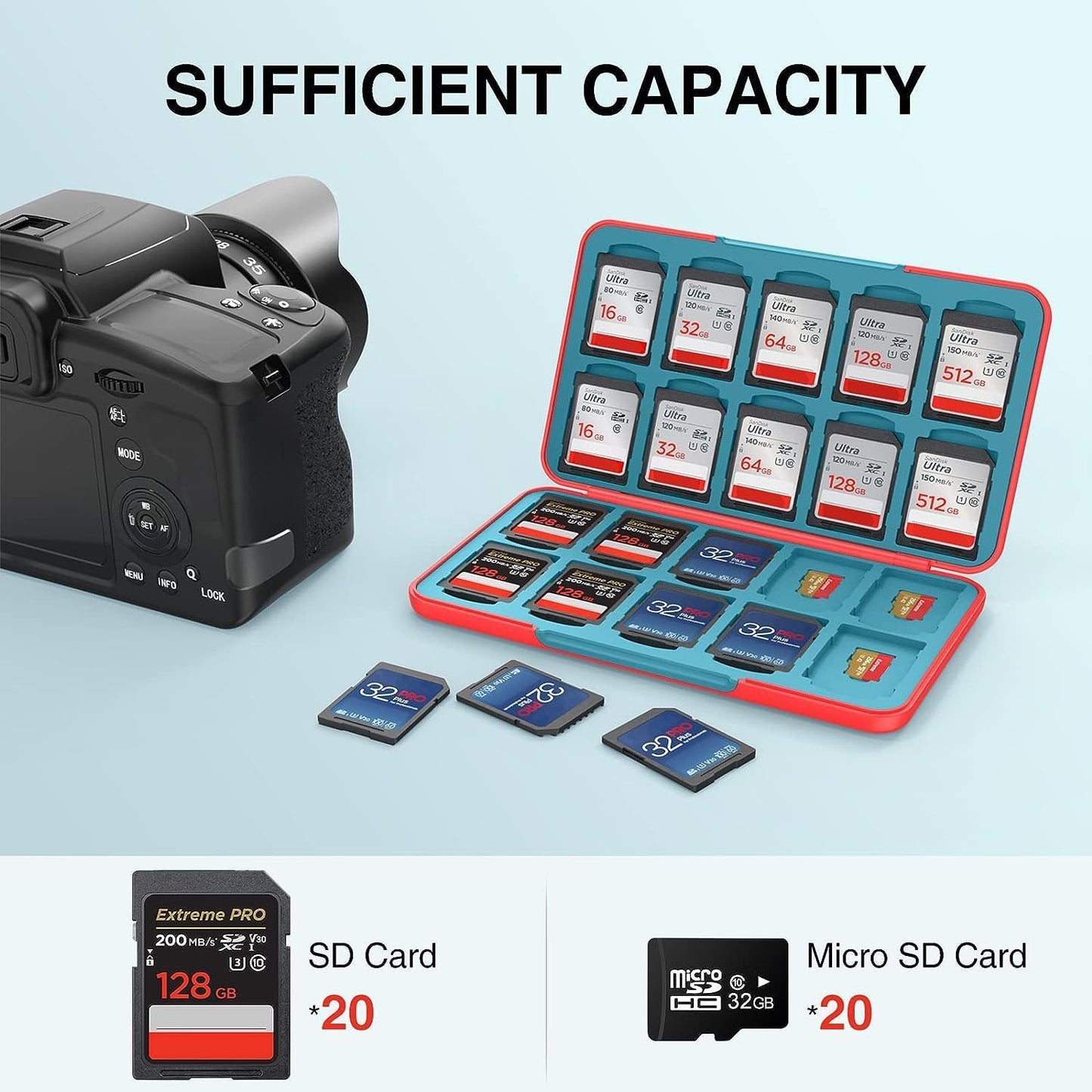 HEIYING SD Card Holder for SD/TF Cards,Portable Memory Card Storage Case Compatible with 20 SDXC SDHC and 20 TF Cards Slots