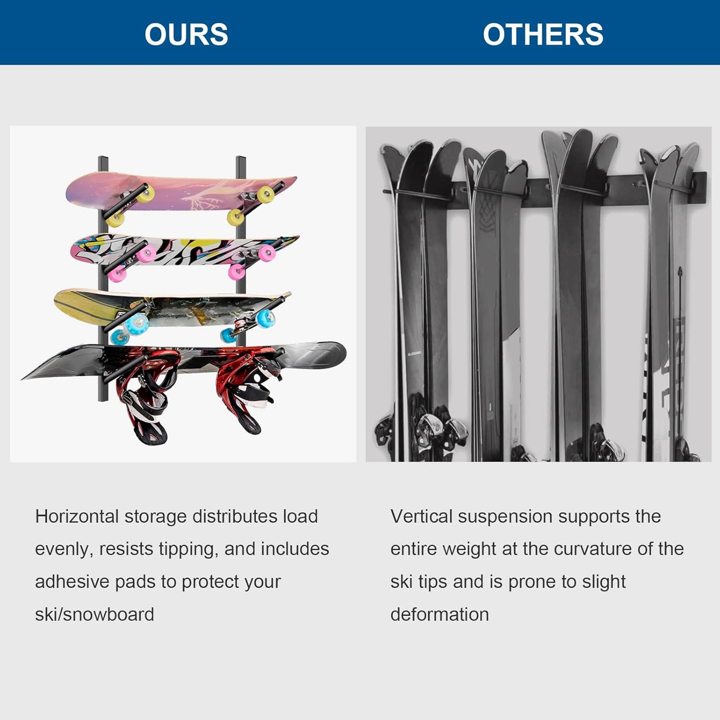 Skateboard Rack Wall Mount – Skateboard Wall Hanger, Snowboard Display Wall Mount, Ski Holder | 4-Floor Skateboard & Ski & Snowboard Storage Rack | Snowboard & Ski Lover Gifts