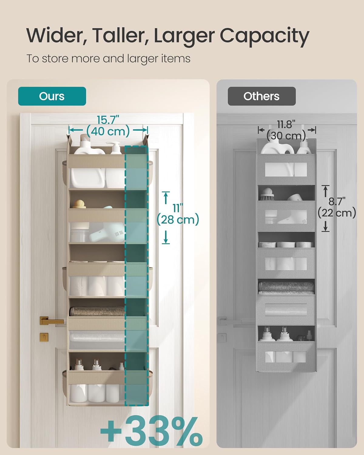 SONGMICS Over The Door Organizer, Hanging Door Organizer with 5 Large Pockets, 5-Tier Fabric Storage, Transparent Nylon Mesh, Foldable, Metal Hooks, with Side Pouches, Summer Sand URDH007Y01