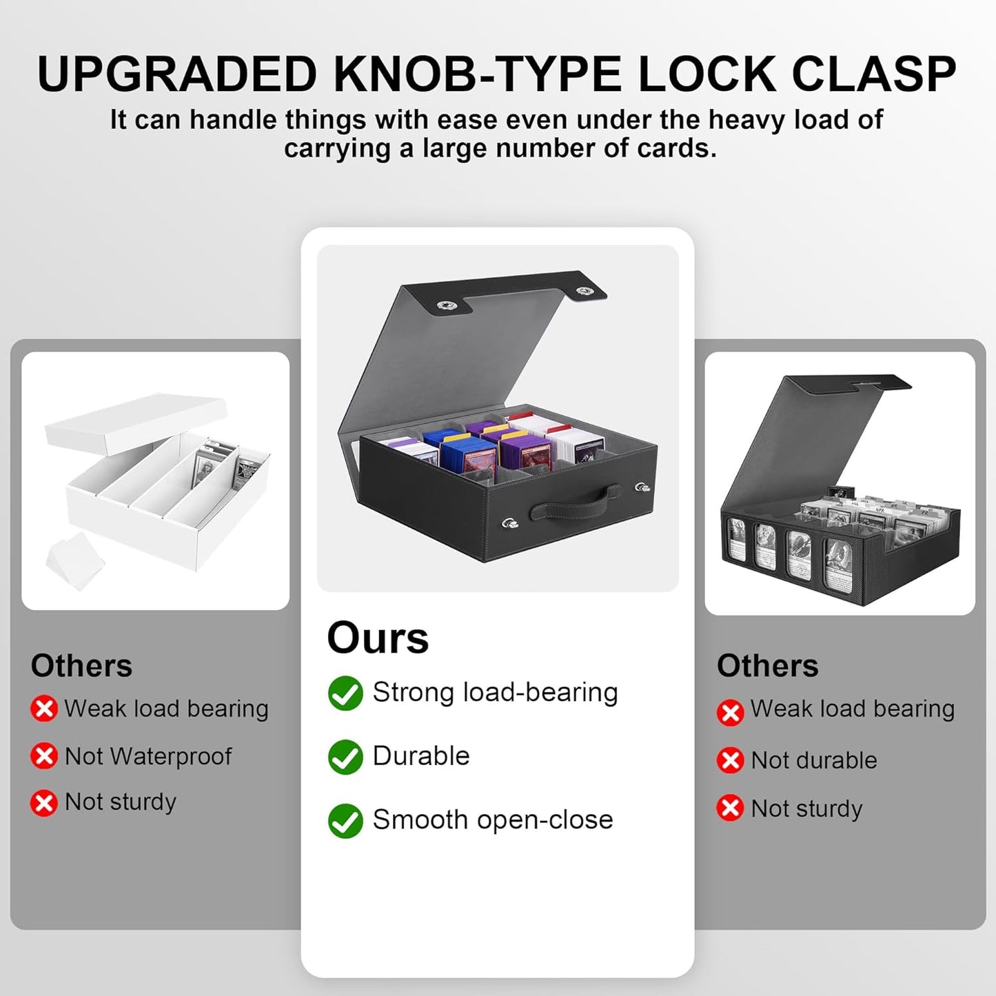 Trading Card Storage Box with Portable Handle, 3000+ MTG Storage Box with 4 Card Stoppers Commander Display Deck Box Card Case Top Loaders MTG TCG Sports Cards Commander Deck Box(Black&gray)