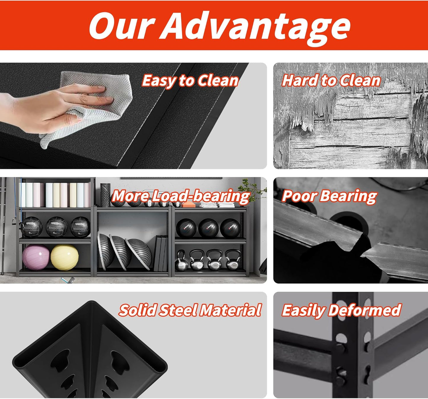 48" W Garage Shelving,5-Tier Heavy Duty Shelving Unit,3000LBS Adjustable Metal Storage Shelves,Storage Rack Units for Industrie,Shed,Warehouse,Basement,Black,48" W x 20" D x 72" H