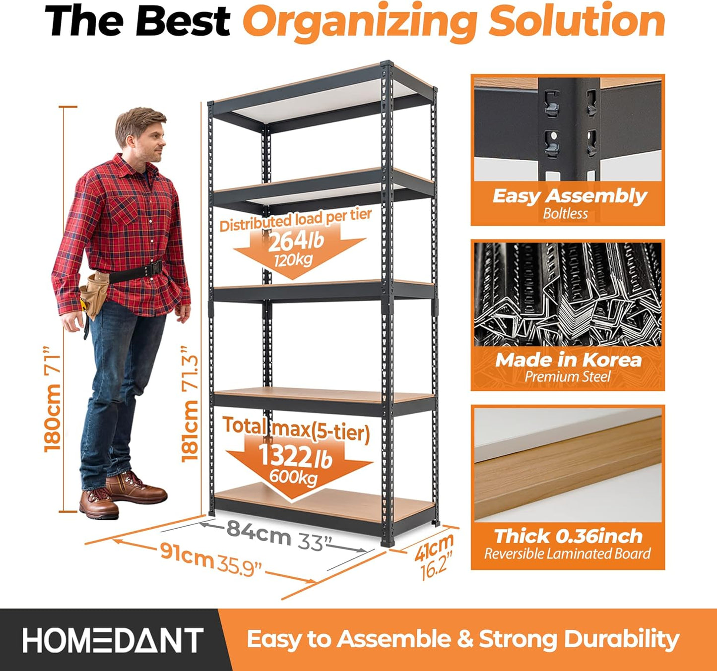 HOMEDANT 5 Tier Storage Shelves Adjustable Laminated Boltless Garage Metal Shelving Unit Heavy Duty Utility Rack Shelf Warehouse Pantry Closet Kitchen (4, (M) 35.9" W, Black)