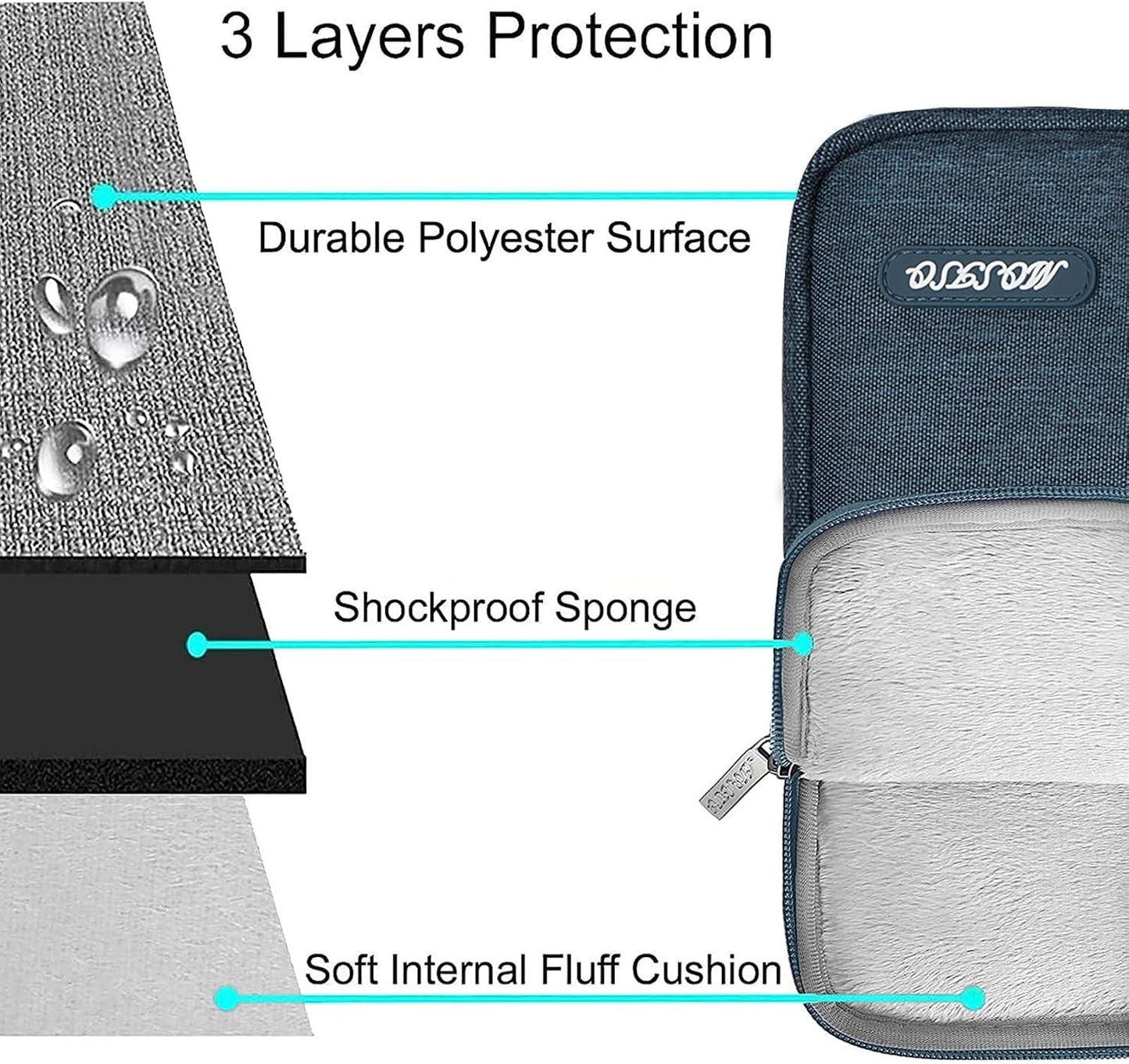 MOSISO Laptop Case 15 inch, 15 inch Laptop Sleeve Compatible with MacBook Air 15 M4 A3241 M3 A3114 M2 A2941 2025 2024 2023,Dell XPS 15,Polyester Vertical Computer Sleeve Bag with Pocket, Haze Blue