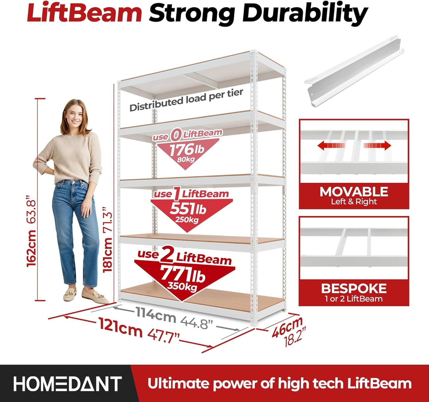 HOMEDANT 5 Tier Storage Shelves Adjustable Laminated Boltless Garage Metal Shelving Unit Heavy Duty Utility Rack Shelf Warehouse Pantry Closet Kitchen (1, (L) 48.1" W, White)