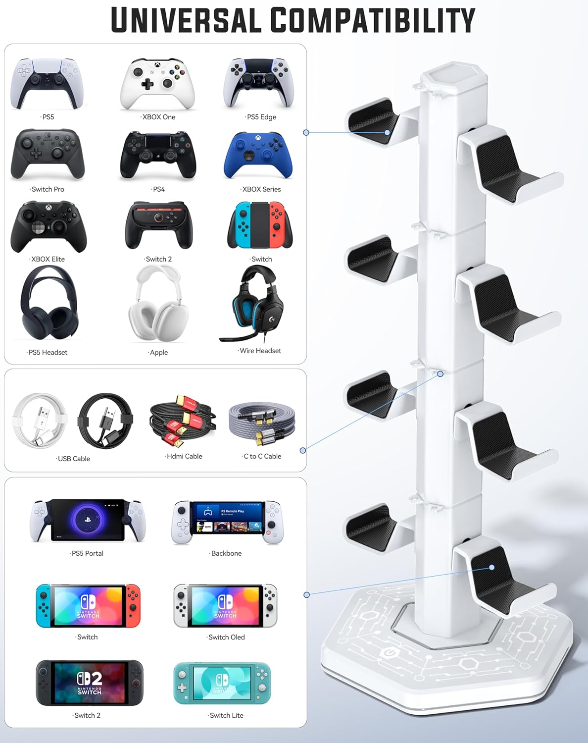 Kytok RGB Controller Holder for PS5/PS4/Xbox/Switch, Headphone Stand with 2 USB Charging Ports and Type-C and Headphone Jack, Headset Holder with Cable Organizer, Controller Stand for Desk, 4 Tiers