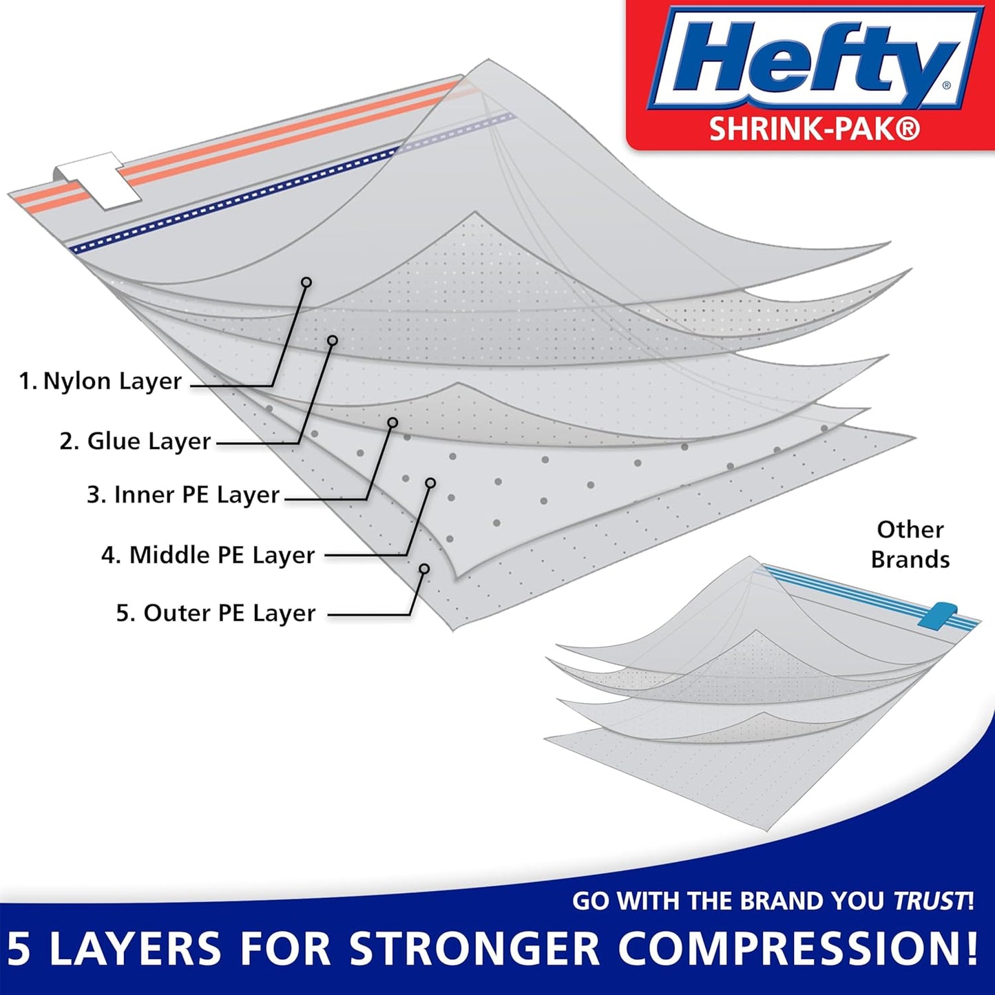 Hefty Shrink-Pak Vacuum Storage Bags – For Clothes, Pillows, Towels, Blankets & More – Space Saver Vacuum Suction Sealer Bags for Home or Travel – 4 Jumbo Cubes, 43.5 x 34 x 18 Inches