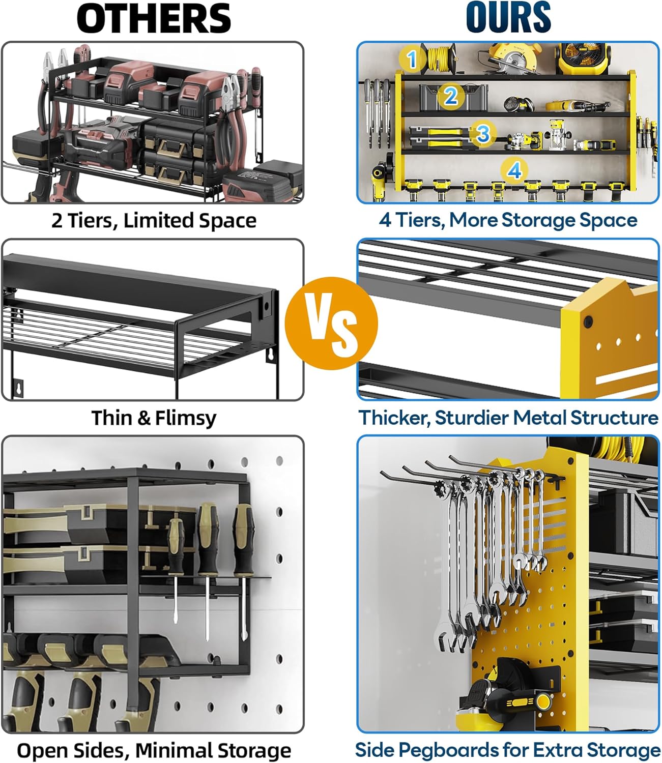 Tomorotec 4-Layer Wall-Mounted Power Tool Storage Rack, Heavy-Duty Steel Drill Organizer with Adjustable Shelves & Side Hooks for Toolbox, Easy Installation Garage & Workshop Storage (Yellow)