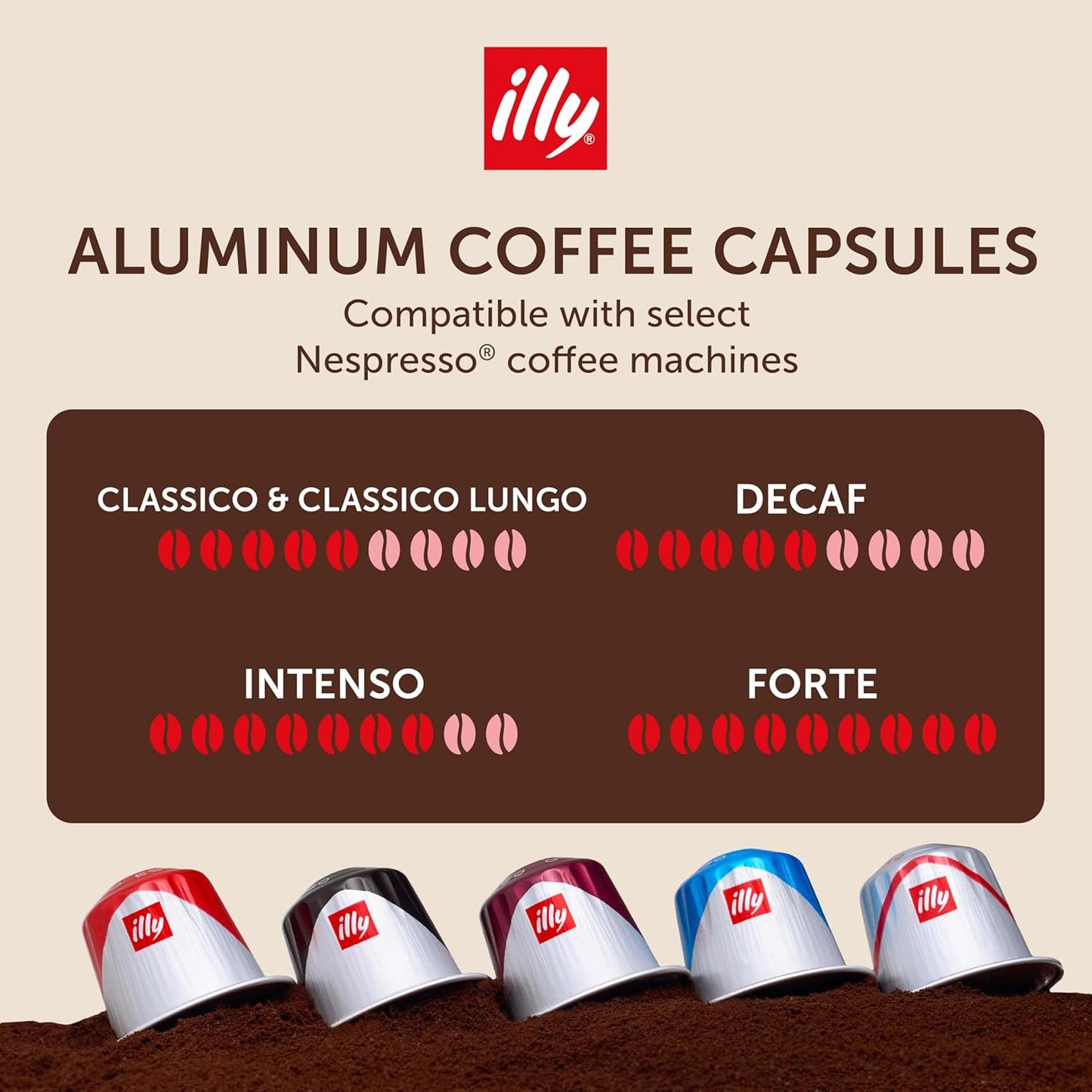 illy Aluminum Espresso Pods - Compatible with Nespresso Machines - Single Serve Coffee Capsules, Classico, Forte, Intenso, Decaf, Classico Lungo Roasts - Variety - 10 Count (Pack of 20)