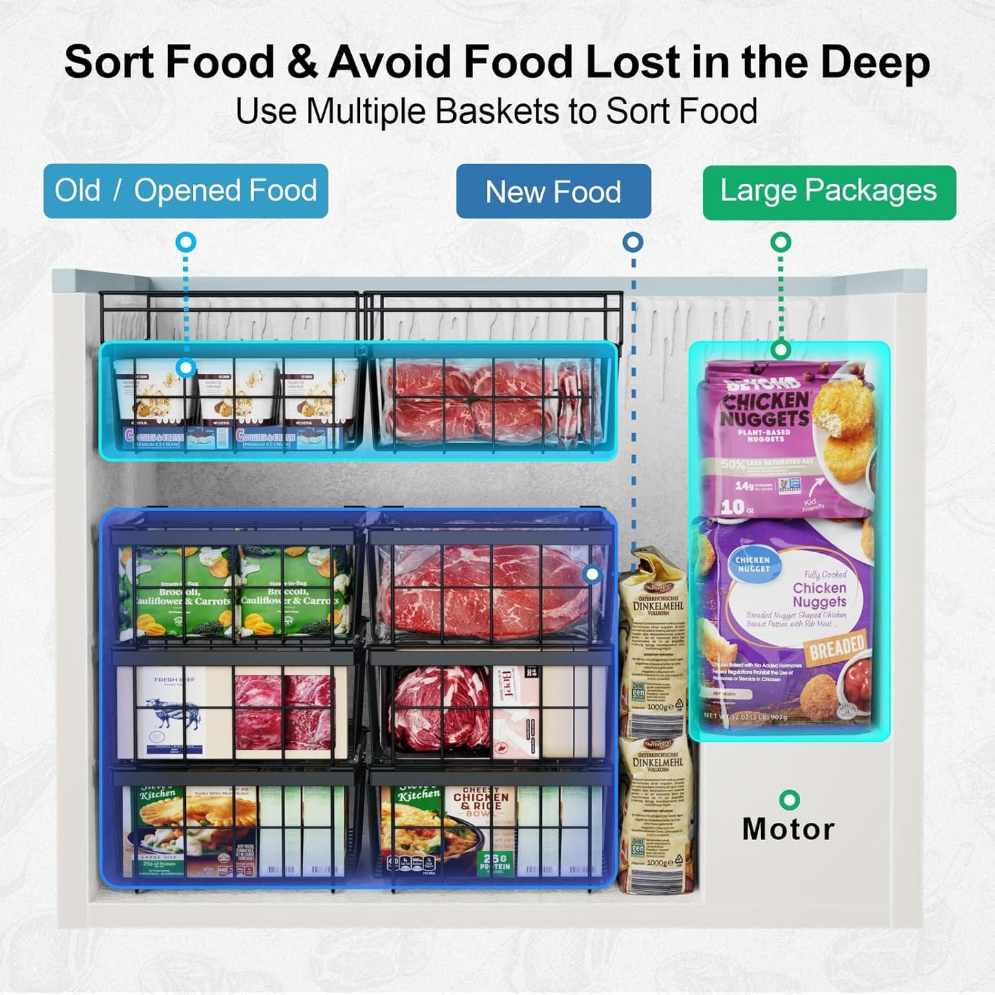iSPECLE Large Expandable Freezer Organizer Bins - 4 Pack Chest Freezer Organizer Bins, for 10 to 20 Cu.FT Deep Freezer, 1 Hanging Basket and 3 Stackable Freezer Bins, Black