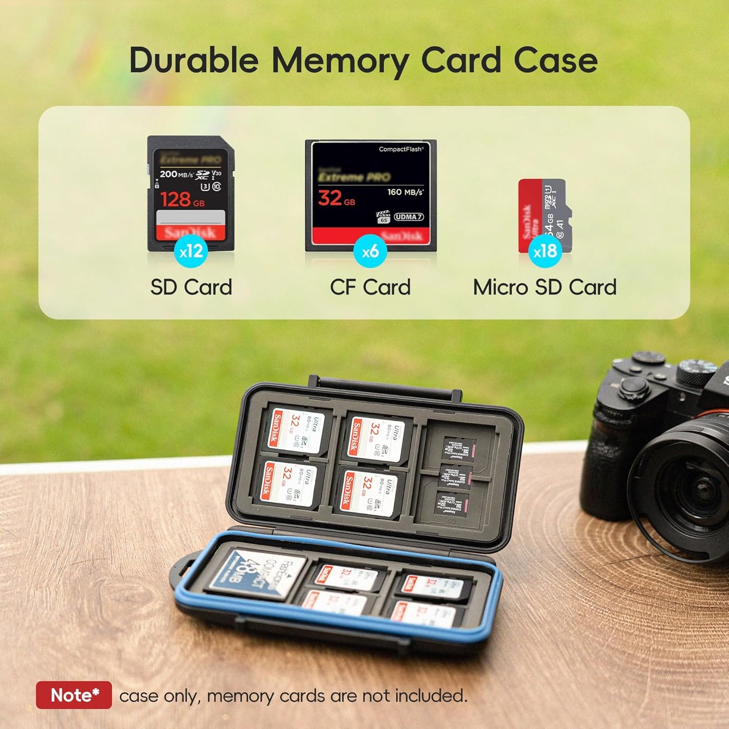 JJC Memory Card Case for 6 Cfast Compact Flash Cards, 12 SD Cards & 18 Micro SD Cards, Water-Resistant SD CF Card Holder with A Free Carabiner