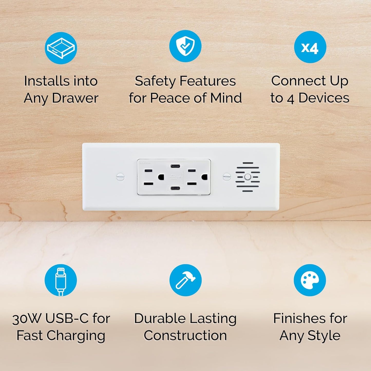 Docking Drawer Blade in-Drawer Outlet, Integrated Safety Shutoff, (2) 30W USB-C & (2) 15 amp AC, White