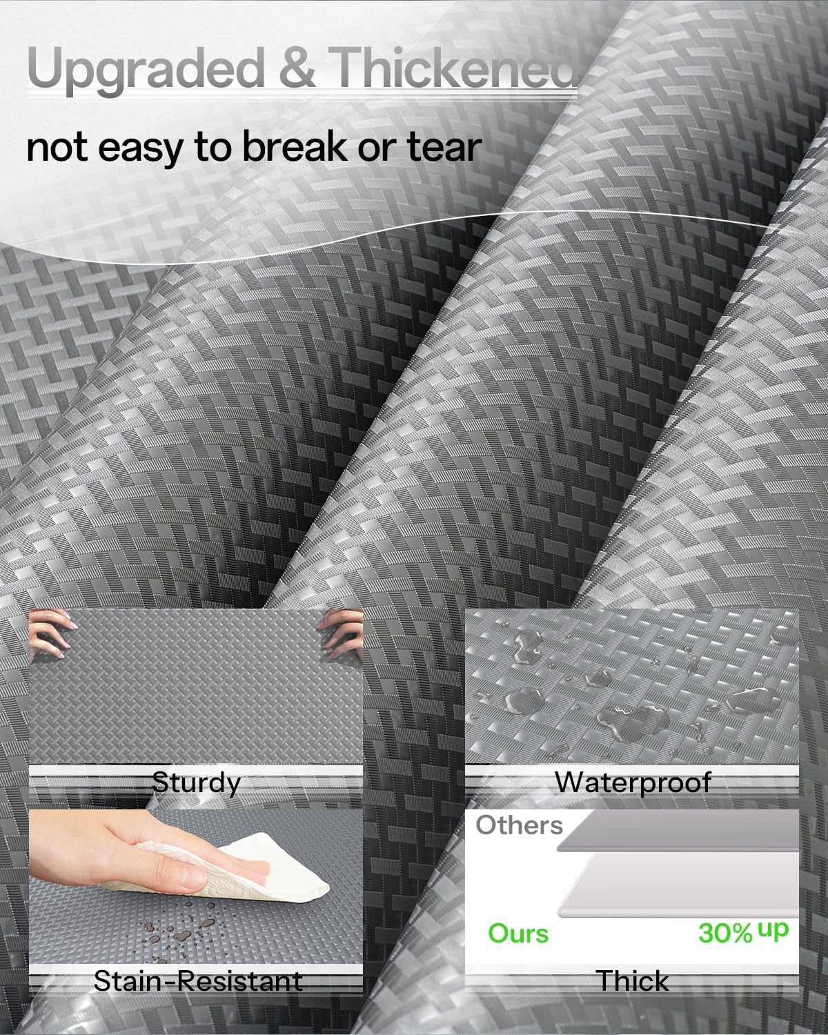 Shelf and Drawer Liner for Kitchen Cabinet, Non-Adhesive 24in x 120in Waterproof Contact Paper Refrigerator Liners Thickened Durable EVA Material Non Slip Mat for Dresser Cupboard Pantry Protector