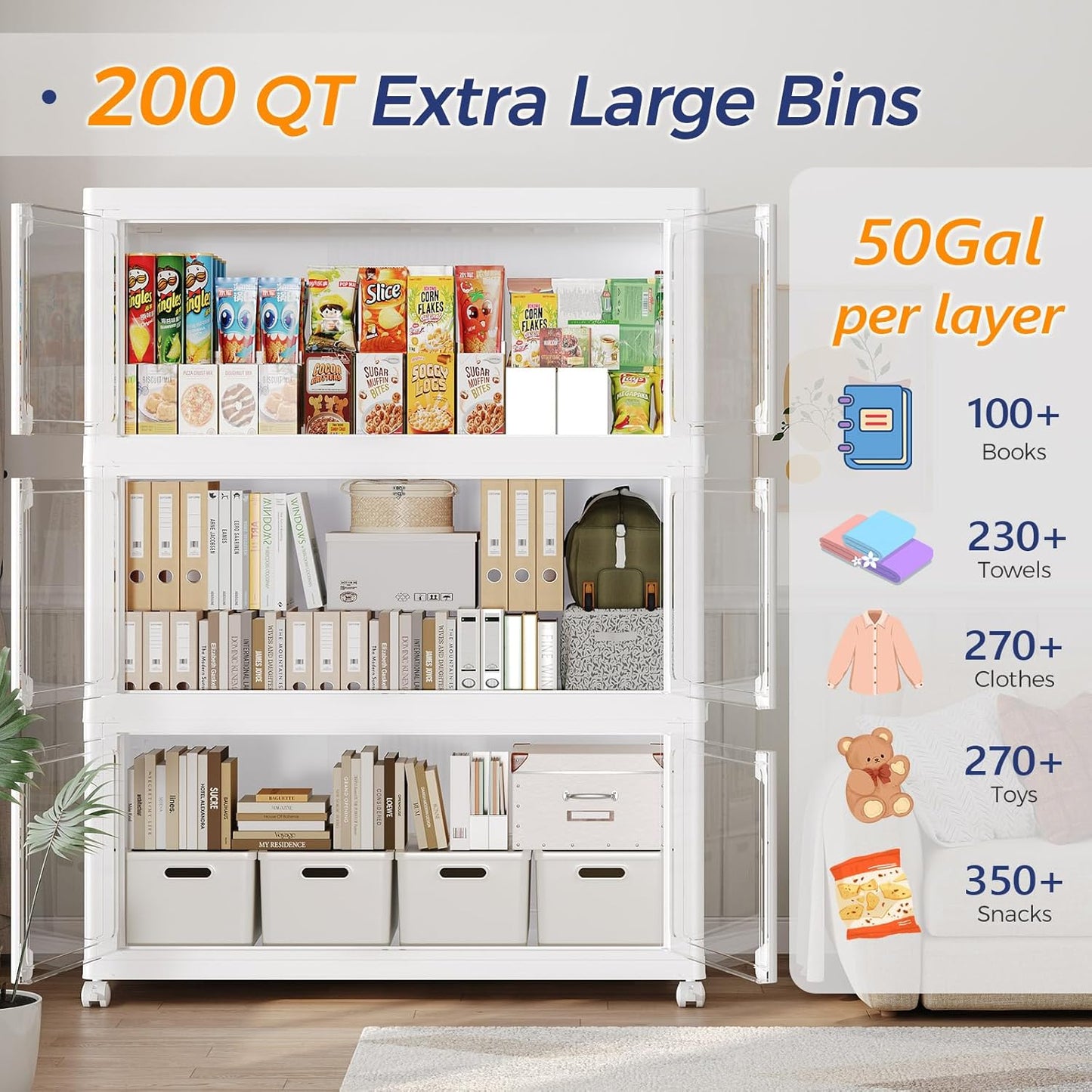 800Qt Stackable Storage Bins with Lid and Wheels, 200Gal Plastic Closet Organizer and Storage Drawer, Large Collapsible Storage Box Cabinet with Clear Door for Home Kitchen Office, 4Pack White